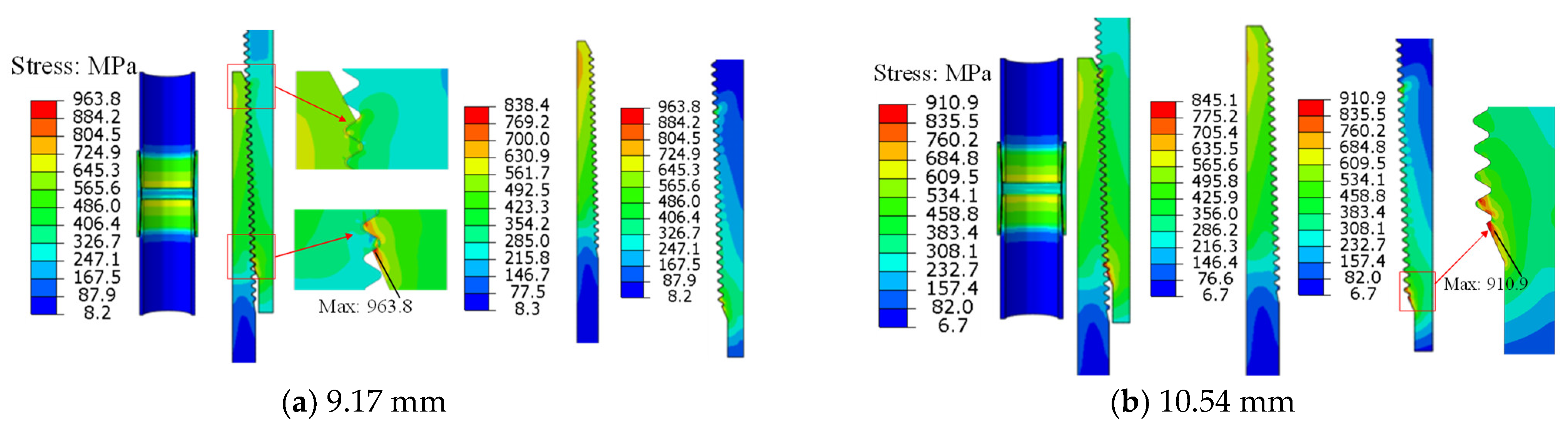 Processes 12 00835 g007 Processes 12 00835 g007