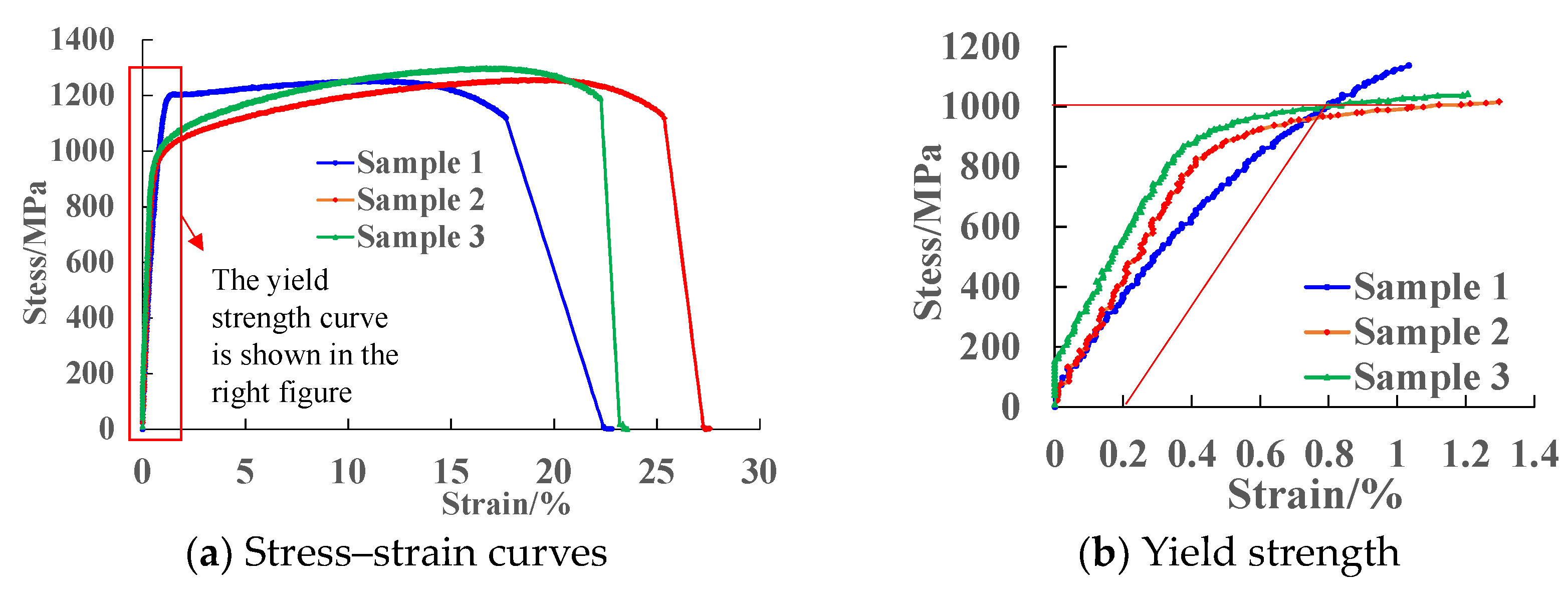 Processes 12 00835 g017 Processes 12 00835 g017