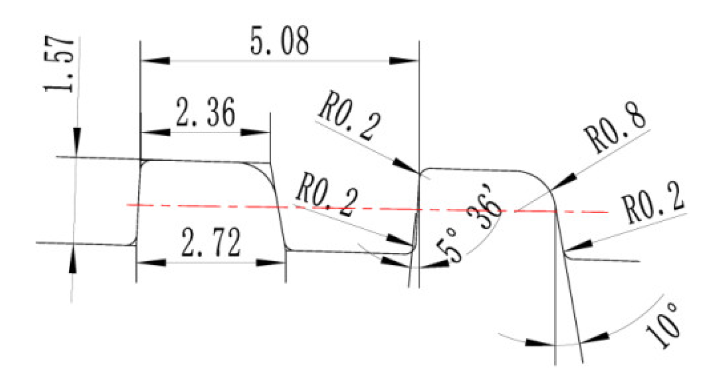 Processes 12 00835 g020 Processes 12 00835 g020