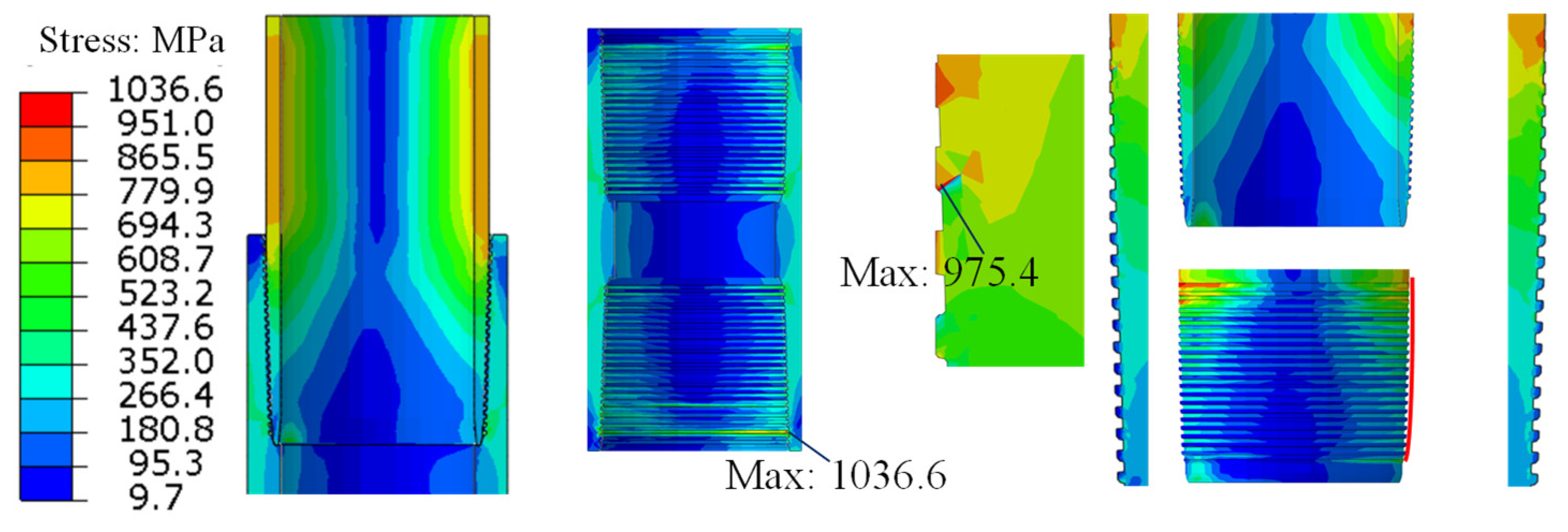 Processes 12 00835 g026 Processes 12 00835 g026