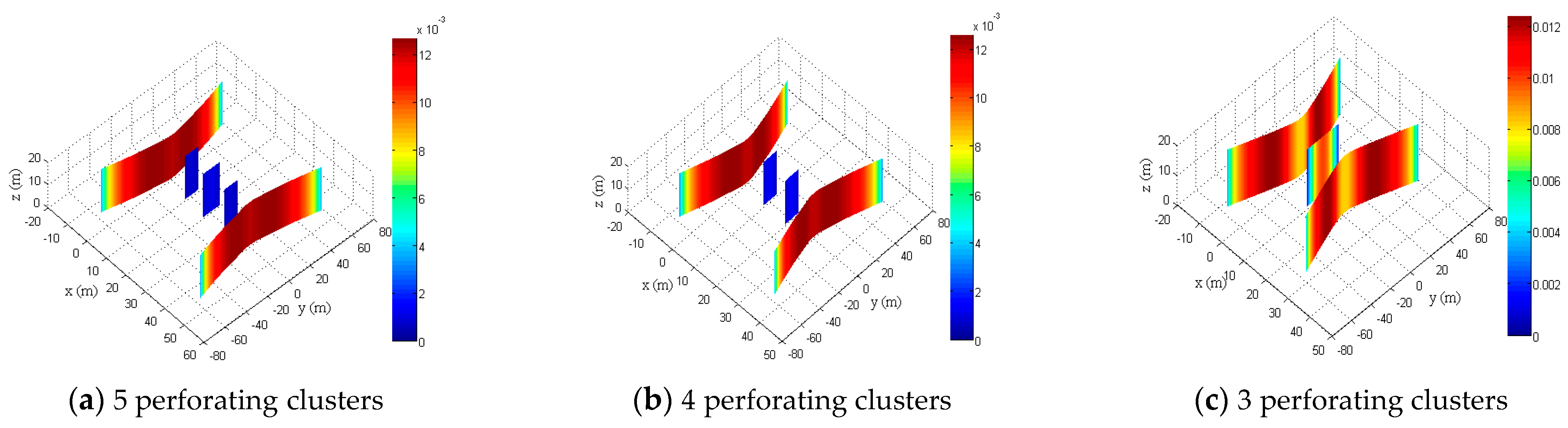 Processes 12 00839 g004