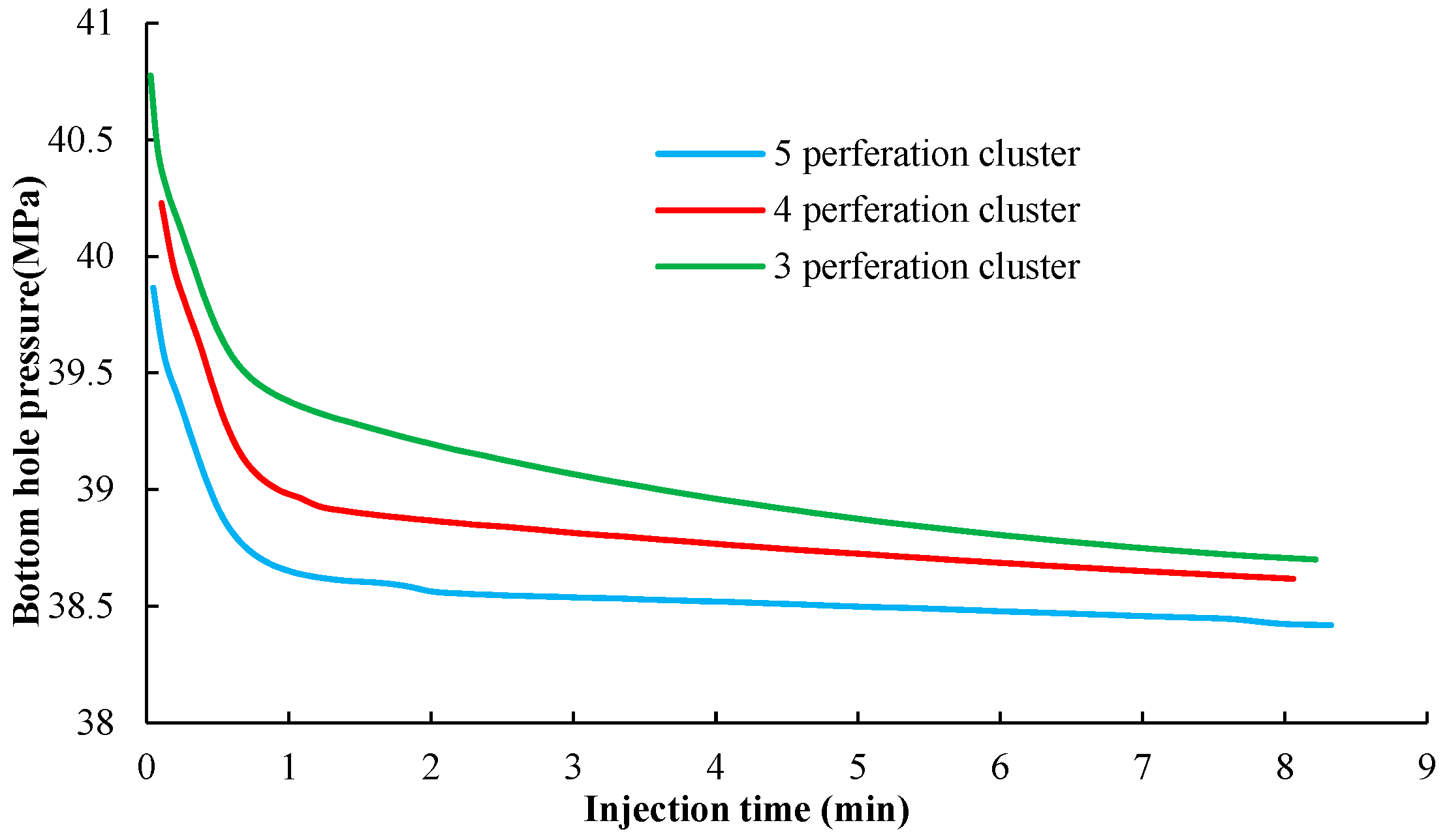 Processes 12 00839 g006