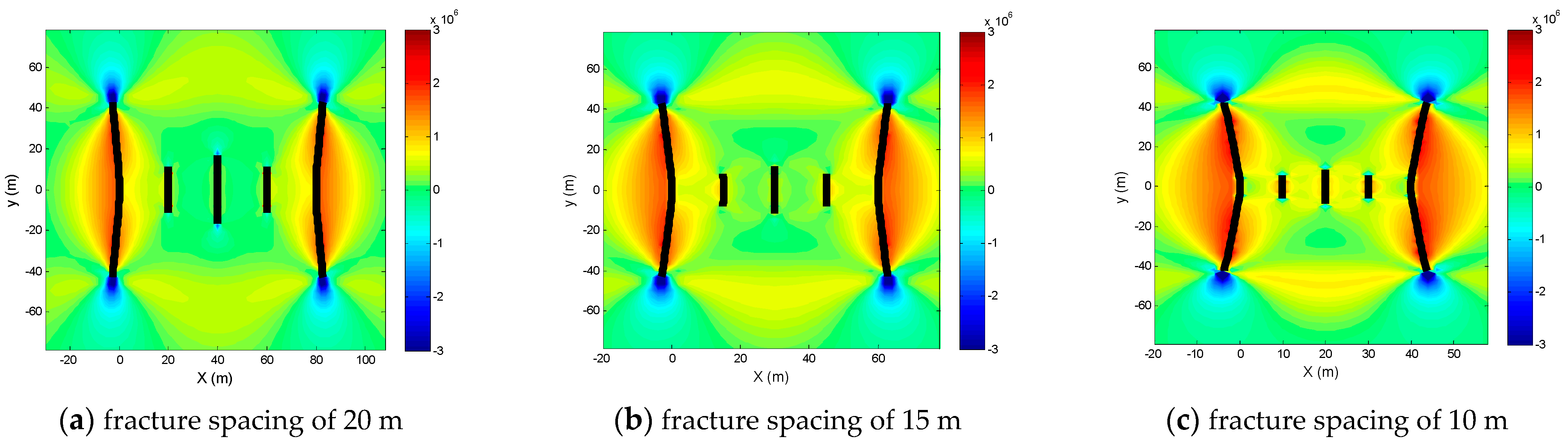 Processes 12 00839 g012