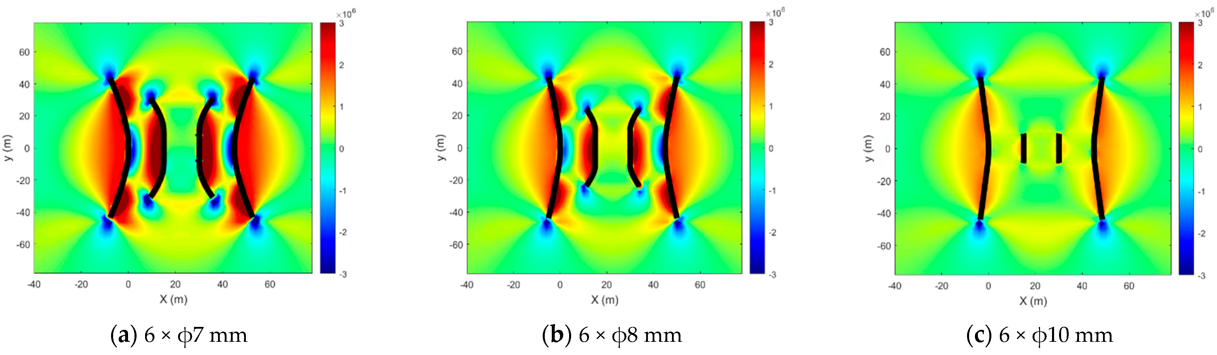 Processes 12 00839 g018