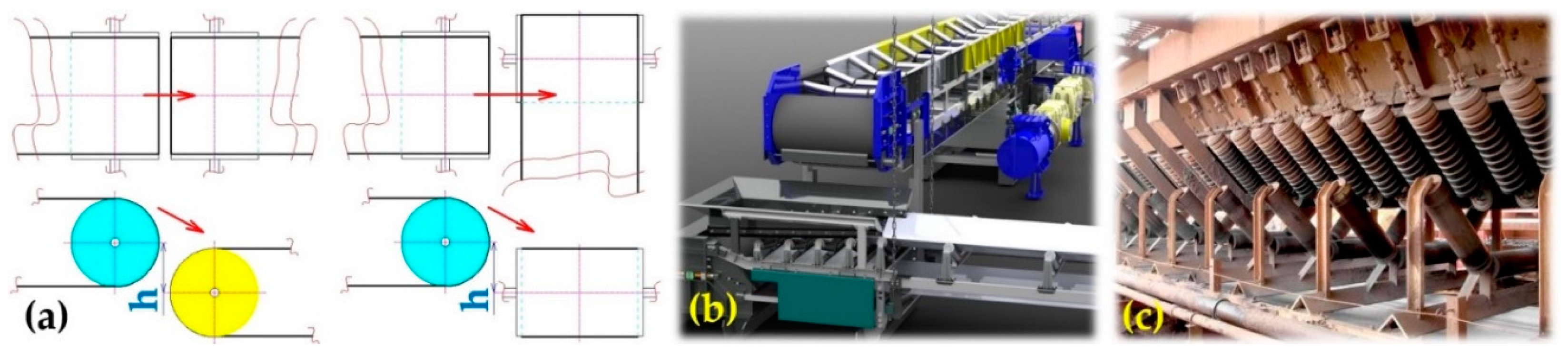 Processes 12 00850 g001