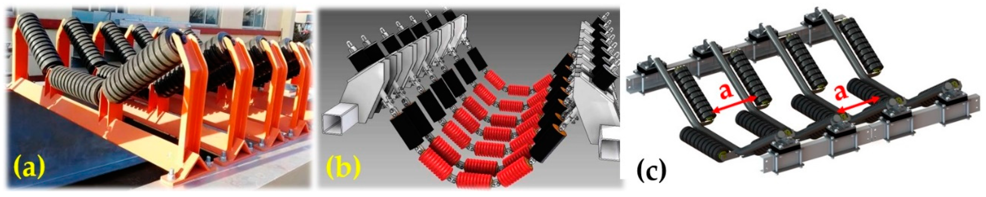 Processes 12 00850 g002