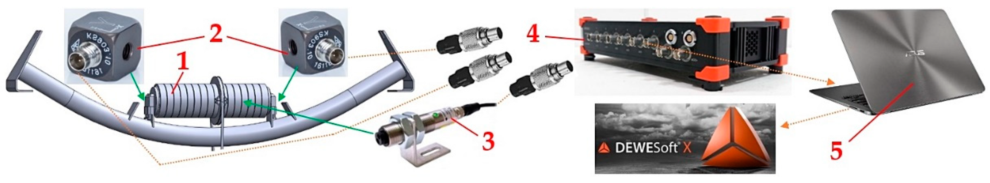 Processes 12 00850 g008
