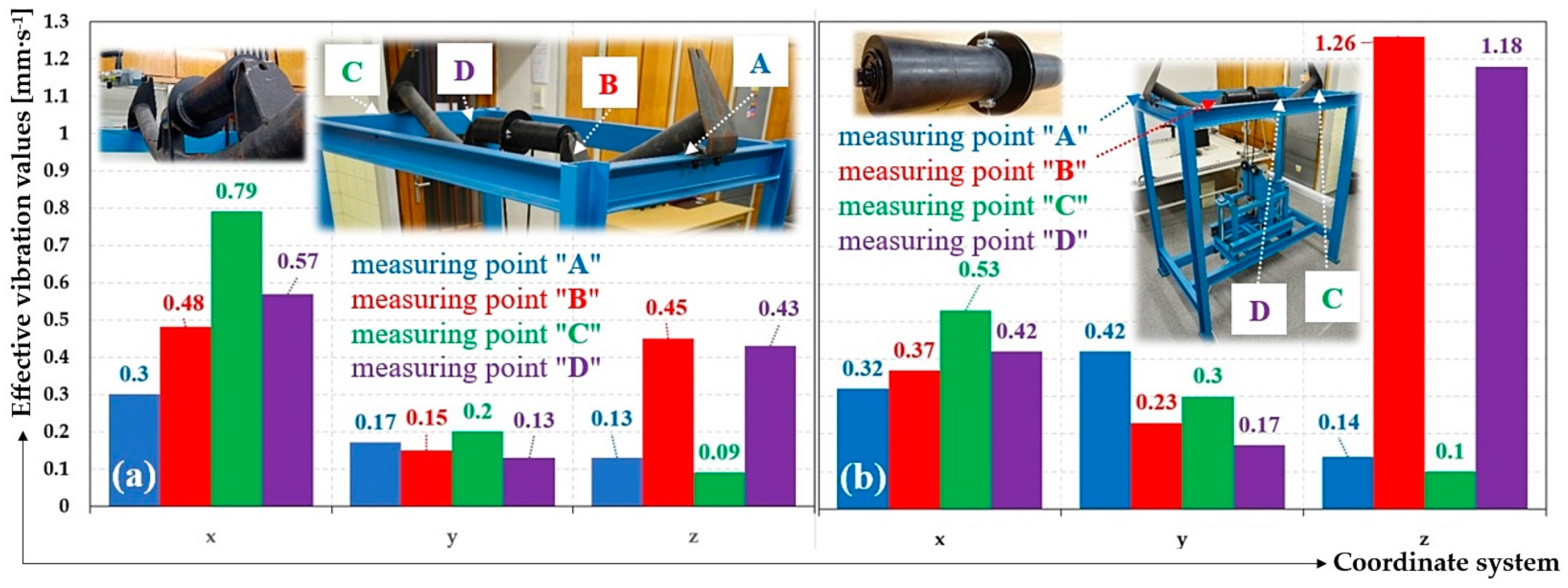 Processes 12 00850 g025