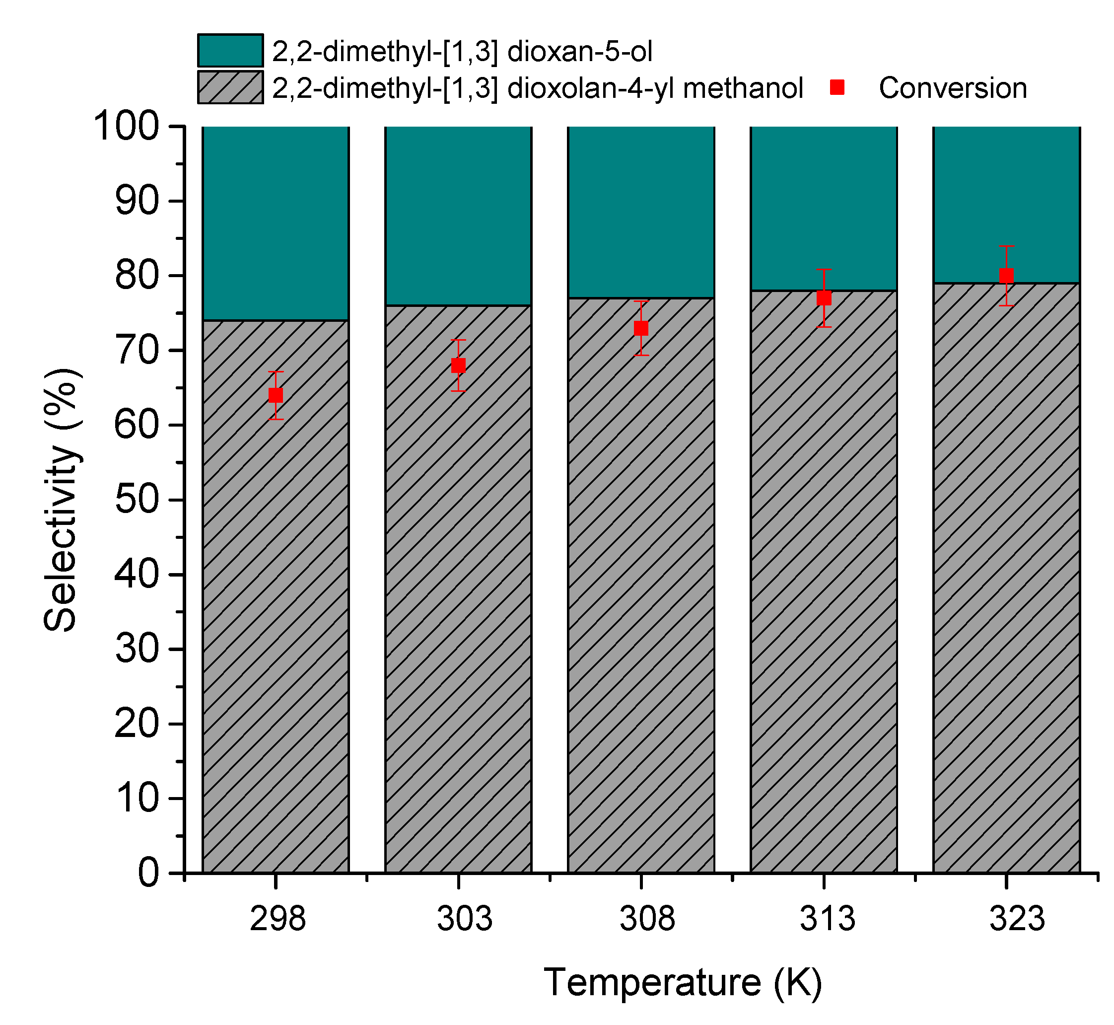 Processes 12 00854 g009