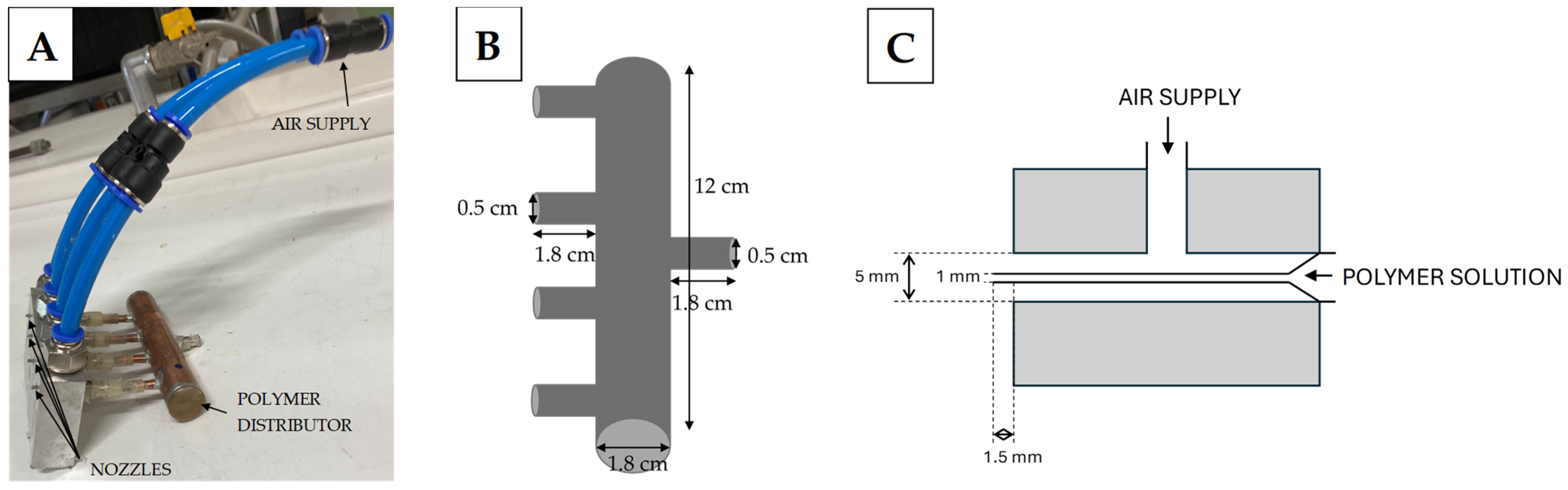 Processes 12 00857 g001