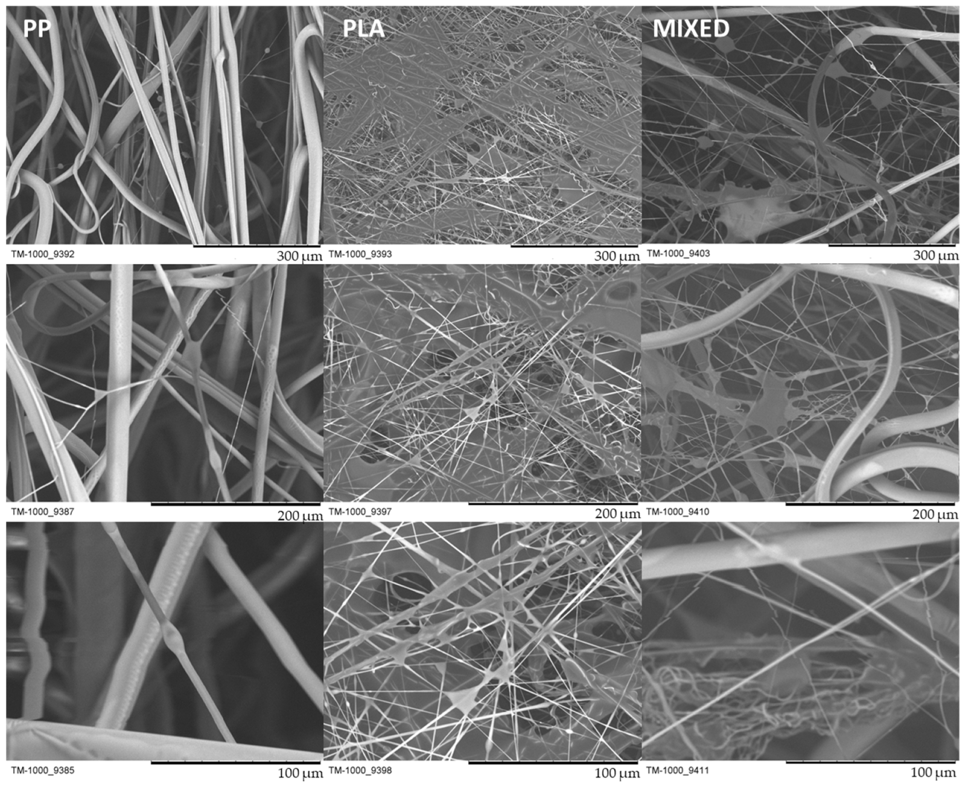 Processes 12 00857 g011