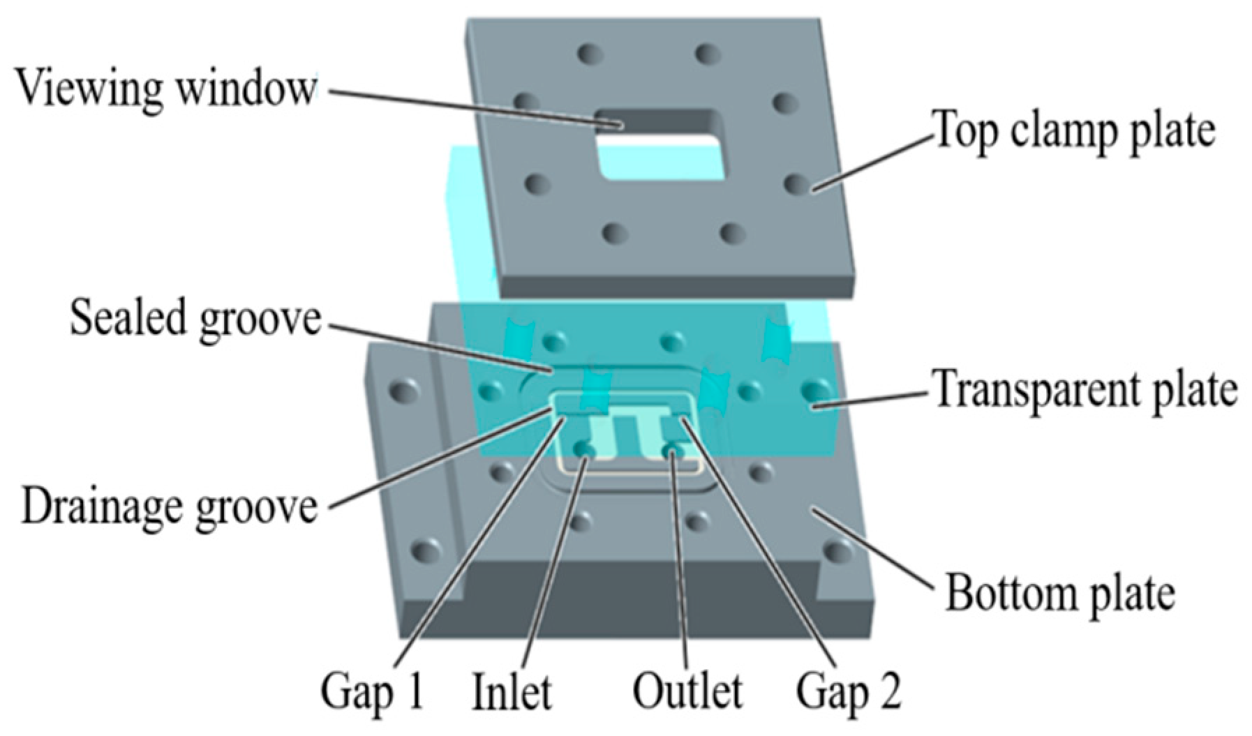 Processes 12 00864 g002