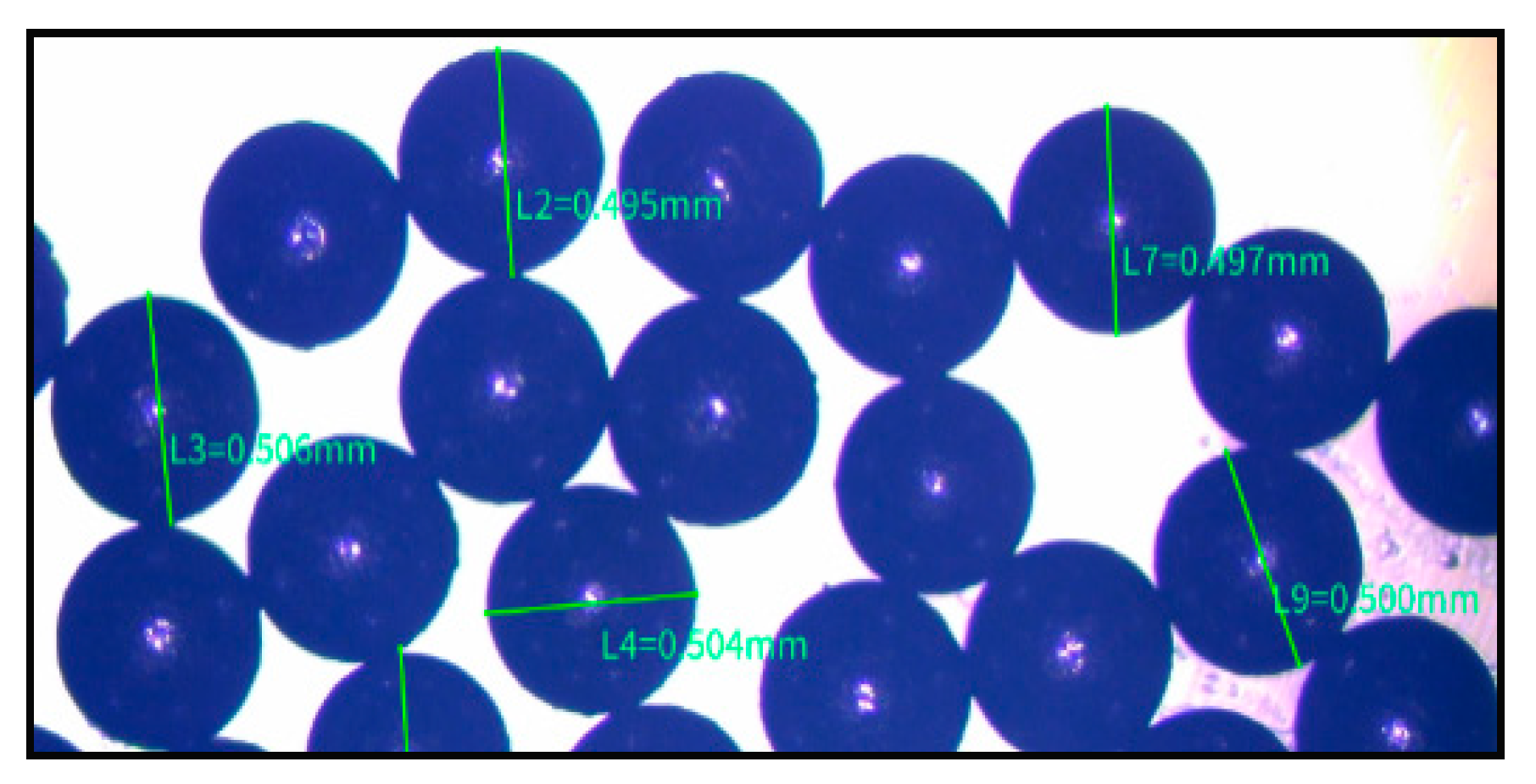 Processes 12 00864 g005