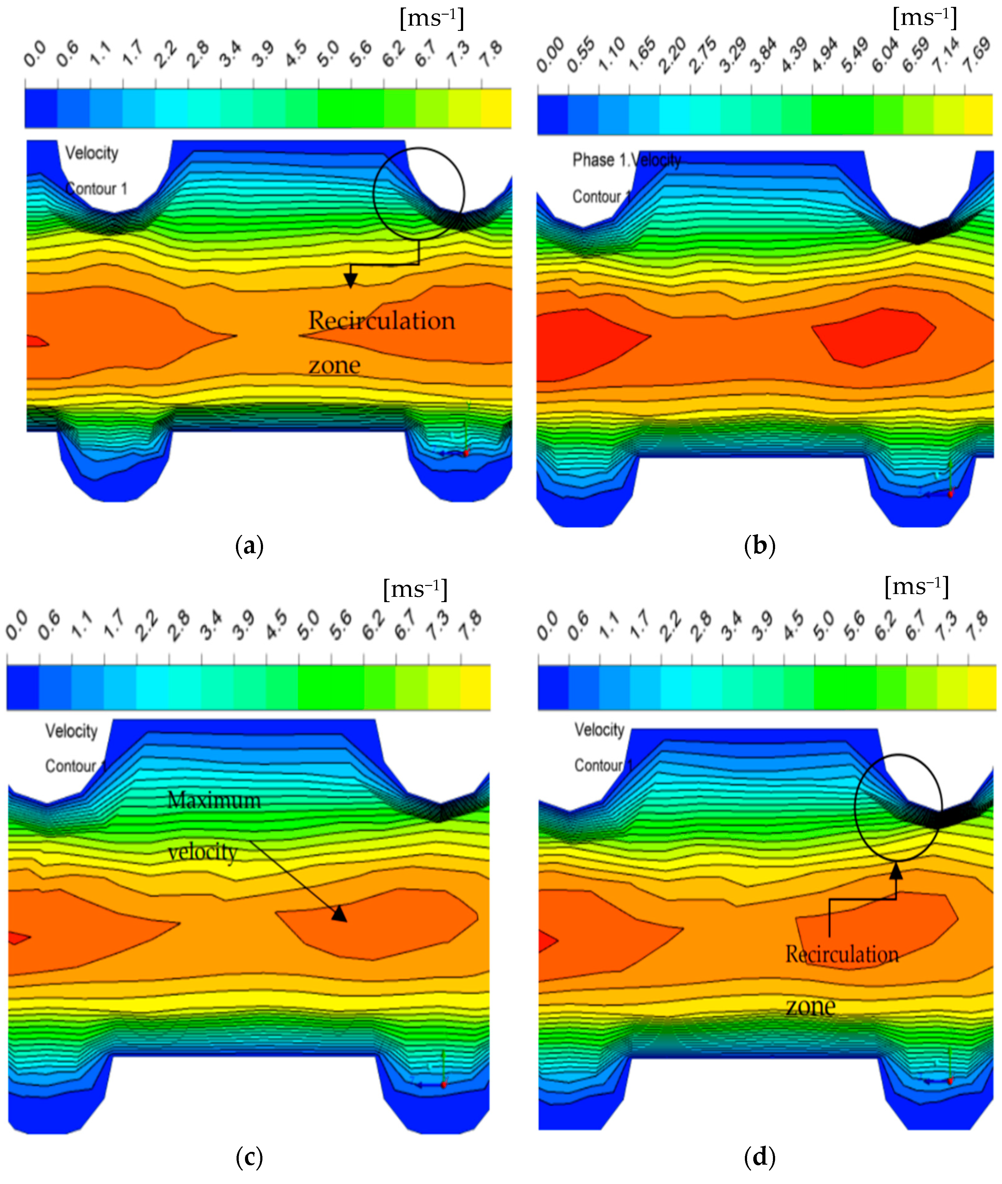Processes 12 00870 g007