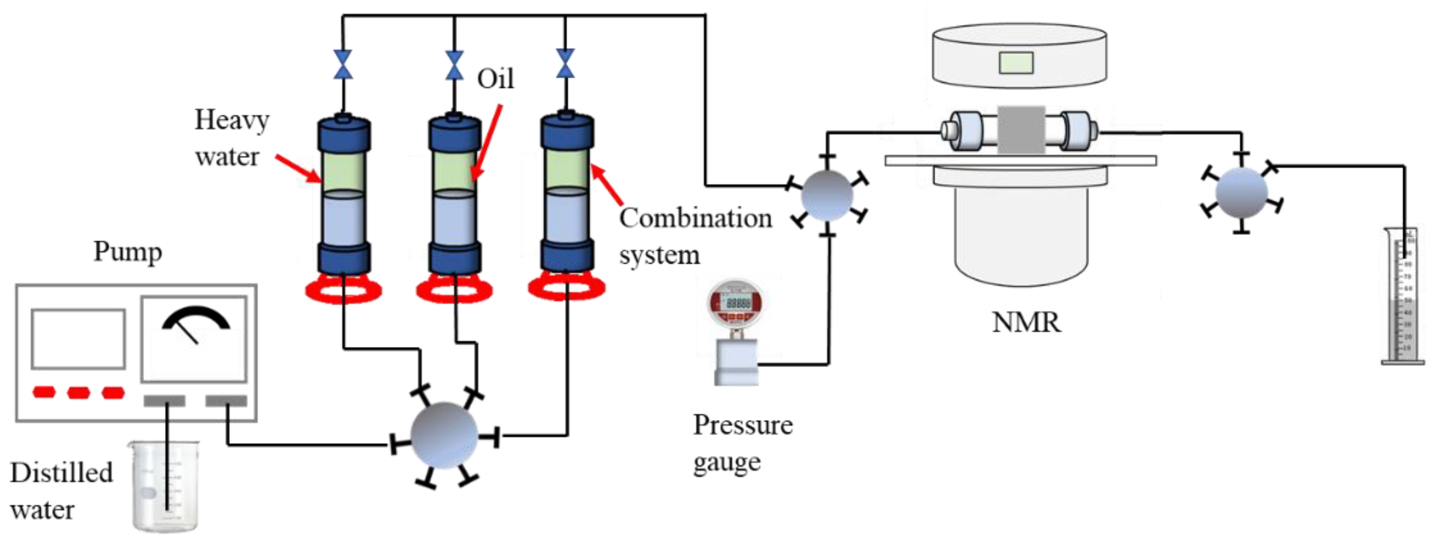 Processes 12 00871 g002