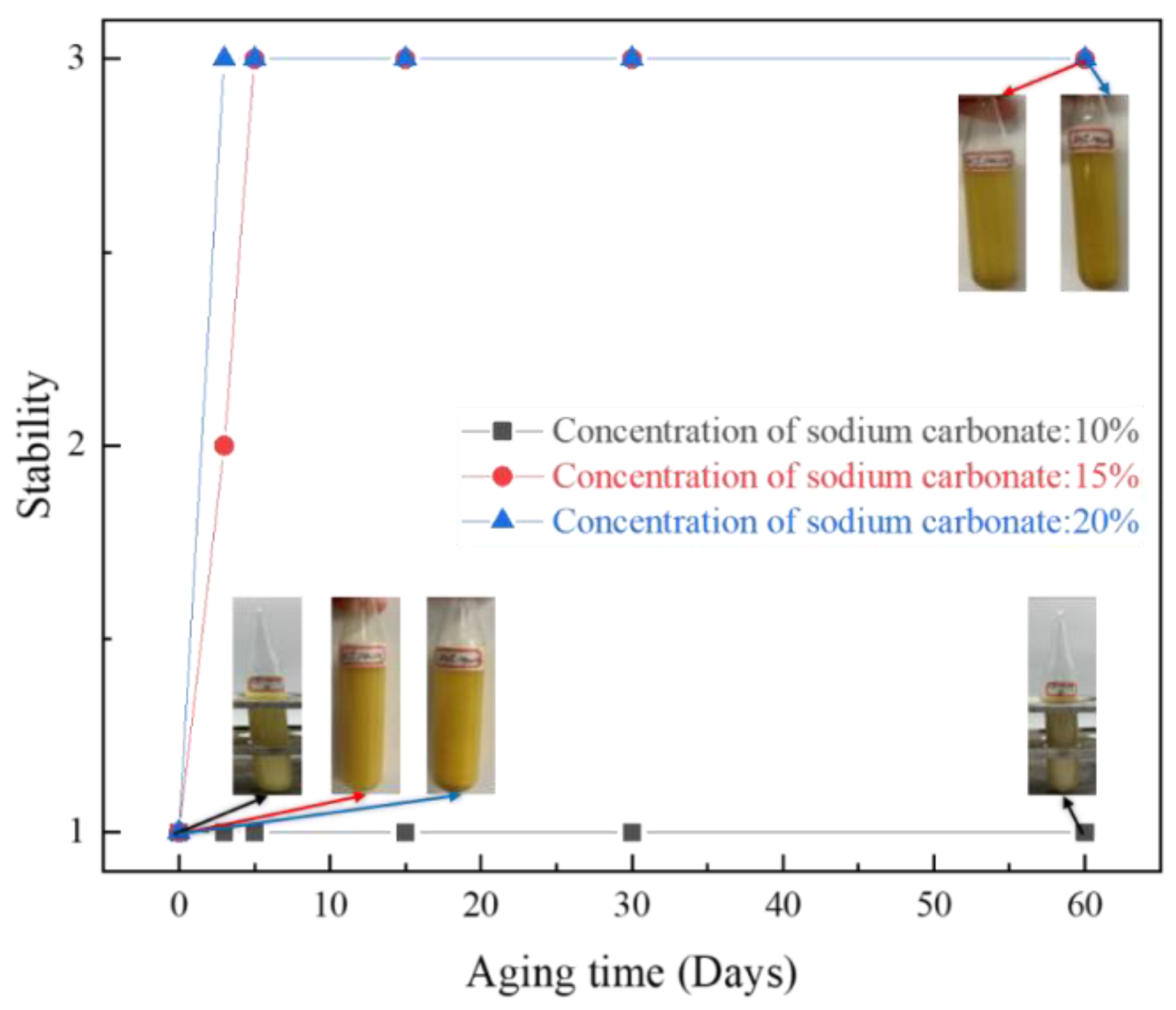 Processes 12 00871 g003