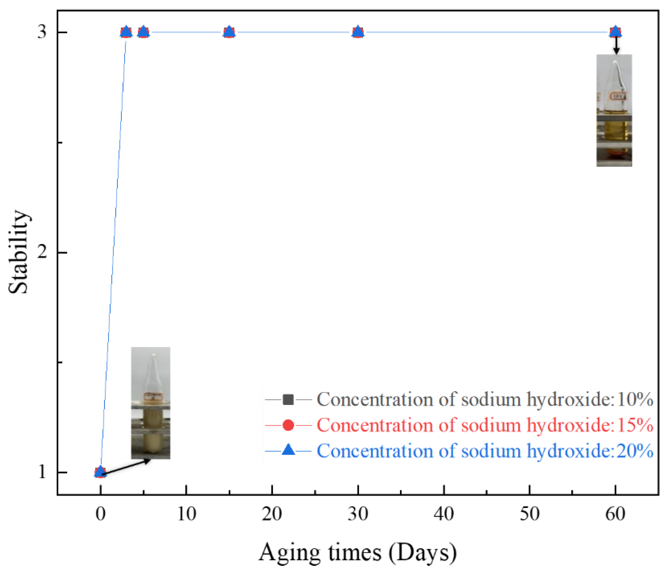 Processes 12 00871 g004