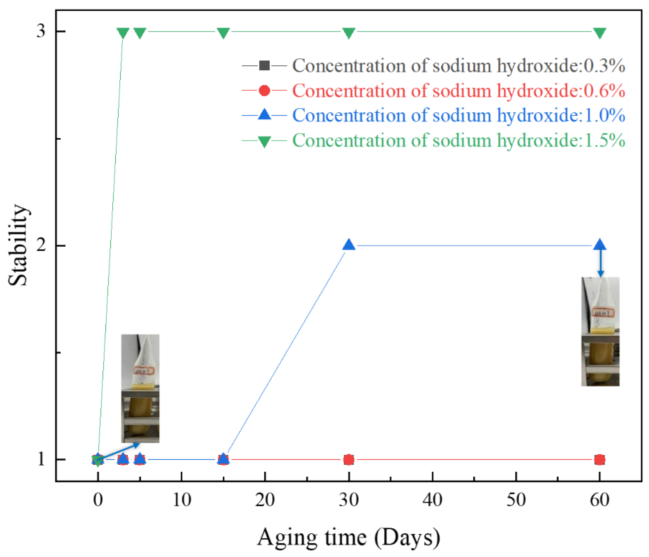 Processes 12 00871 g005