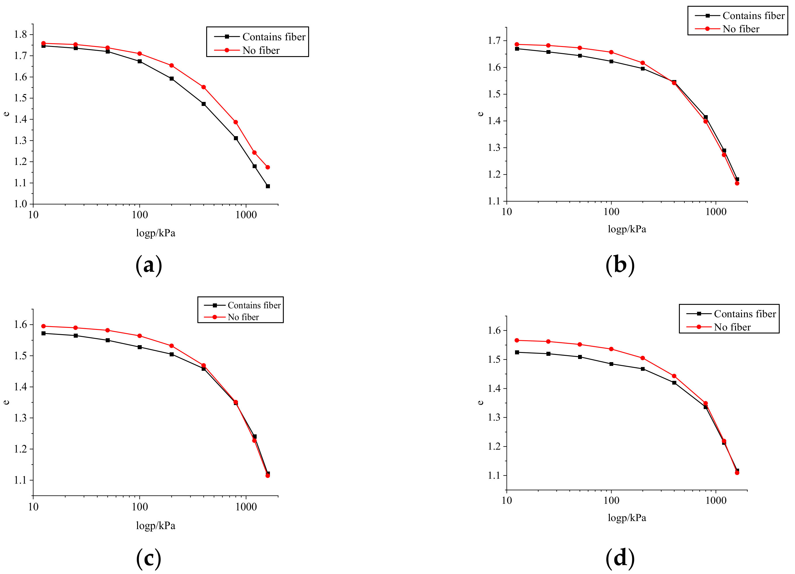 Processes 12 00876 g001
