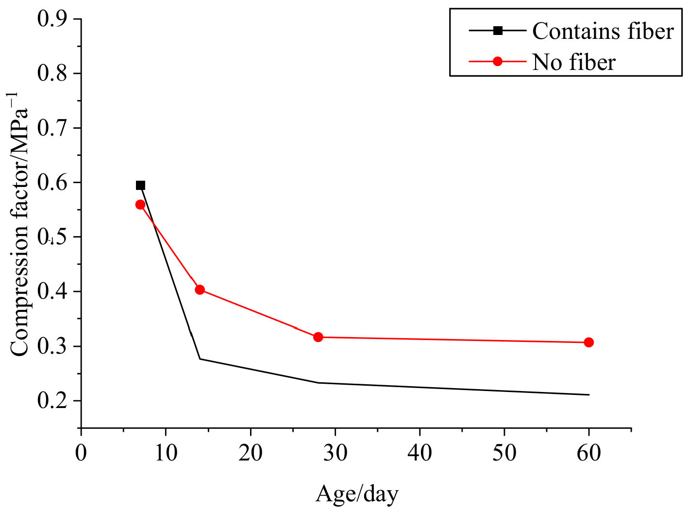 Processes 12 00876 g002
