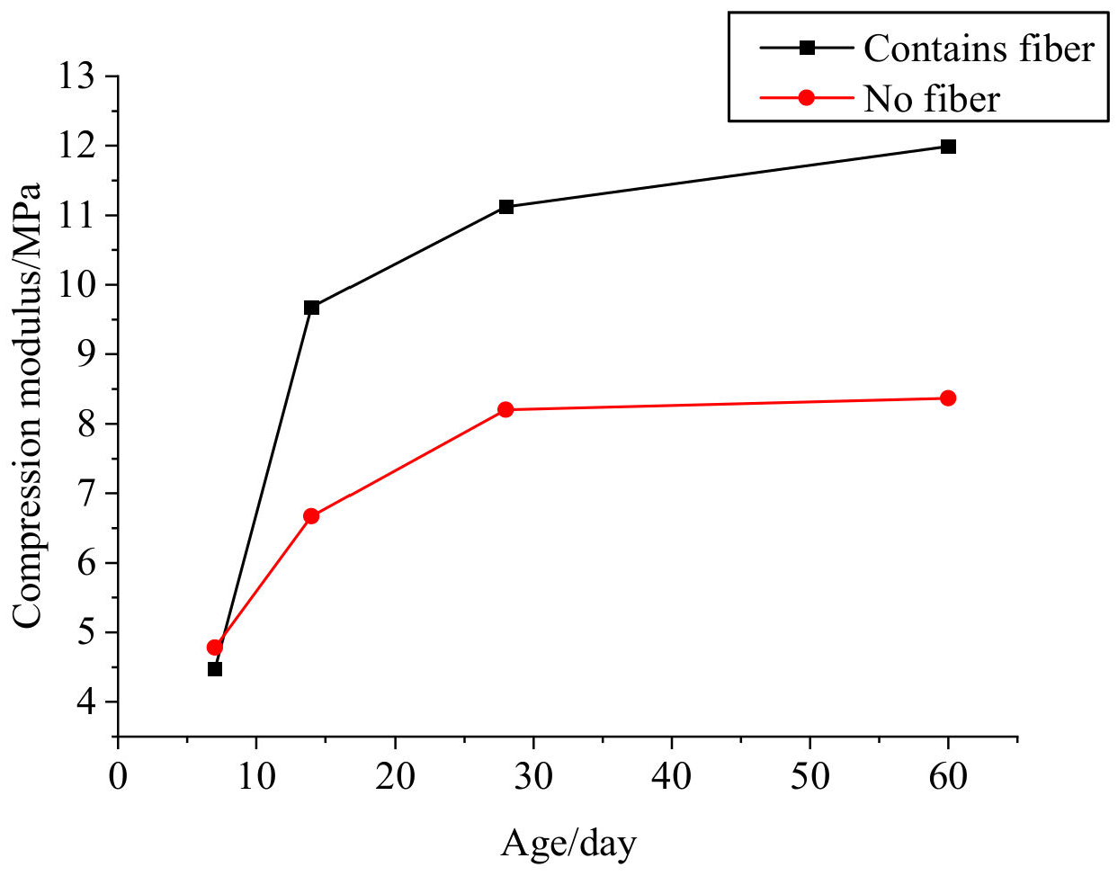 Processes 12 00876 g003