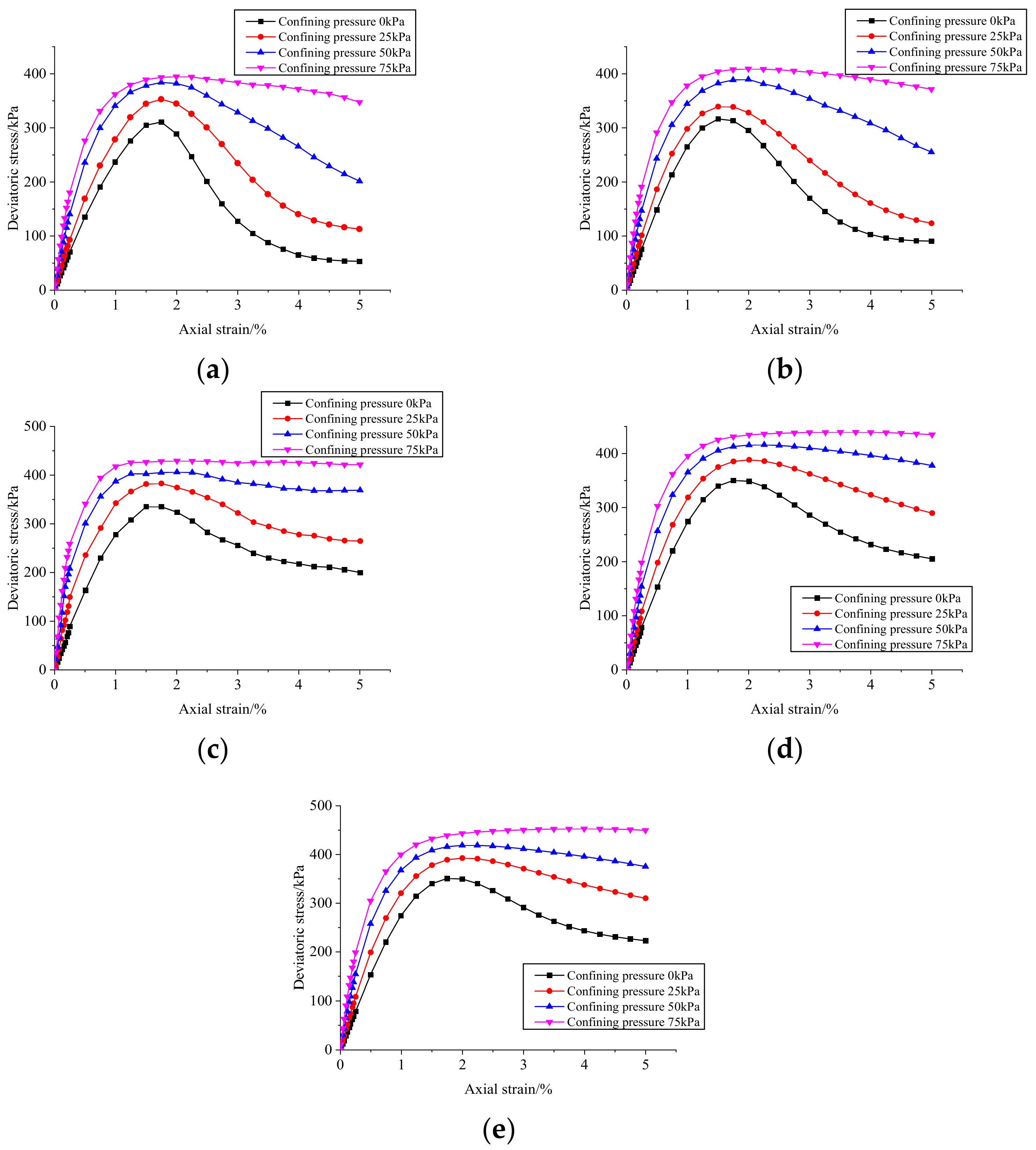Processes 12 00876 g004