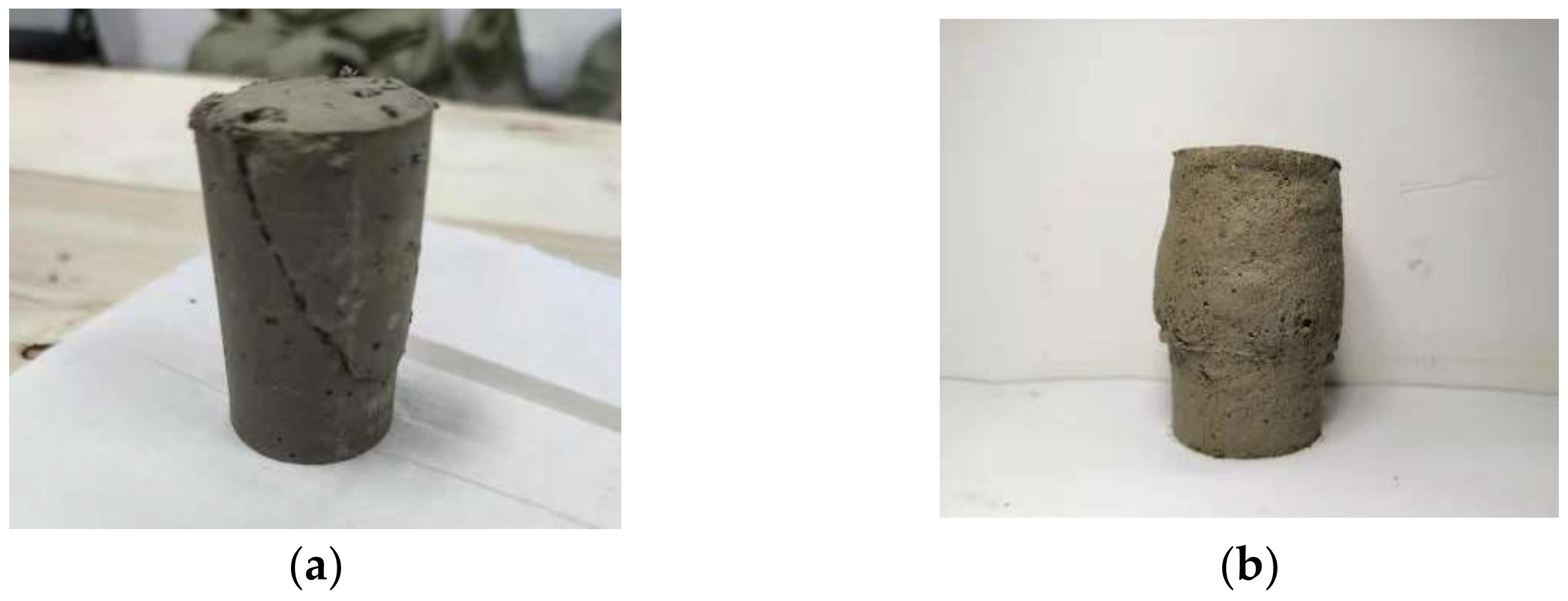 Processes 12 00876 g006