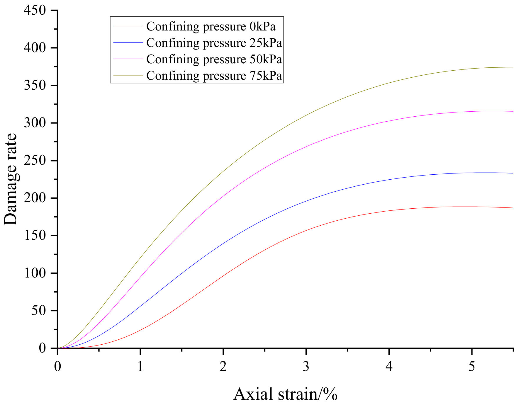 Processes 12 00876 g009