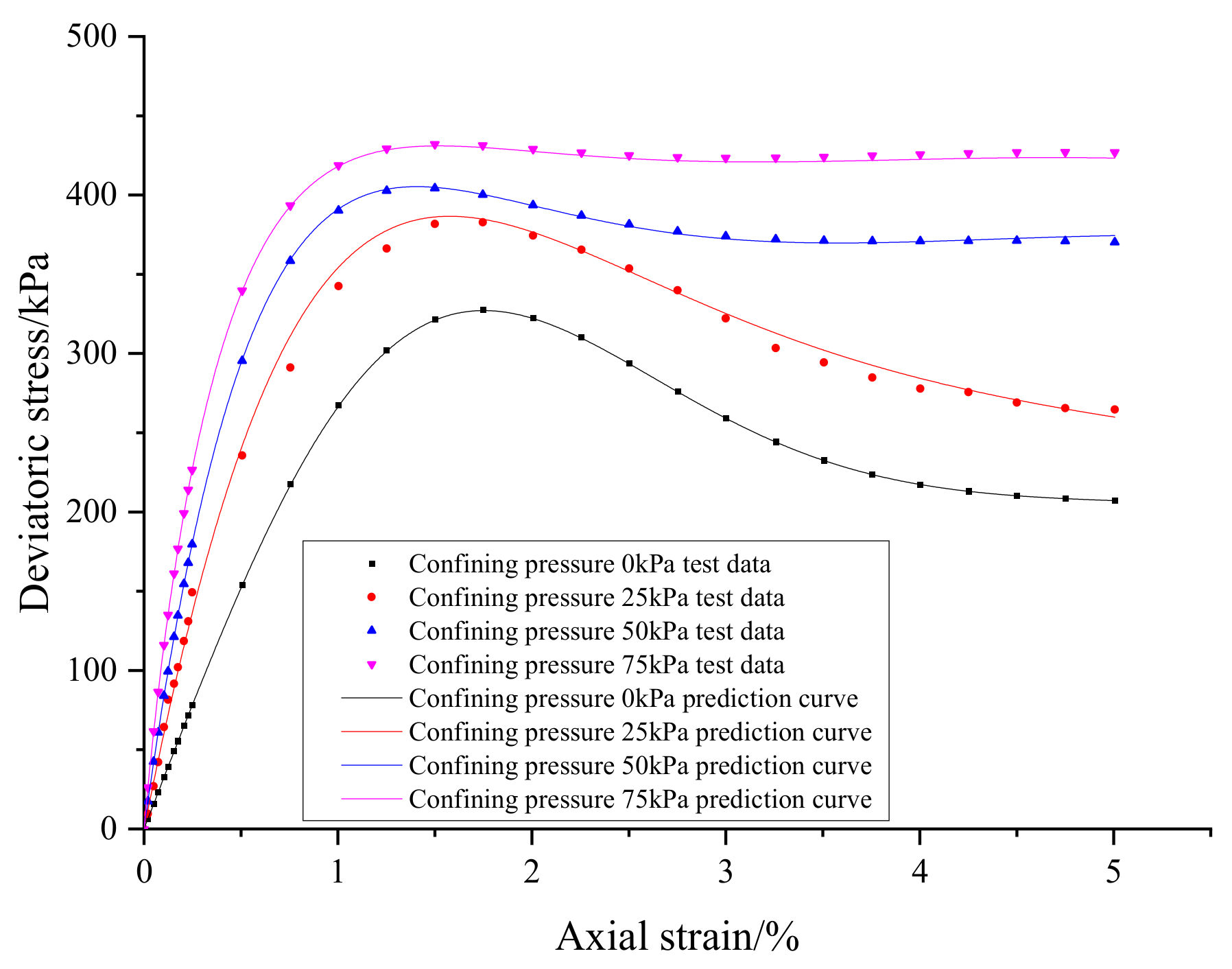 Processes 12 00876 g010