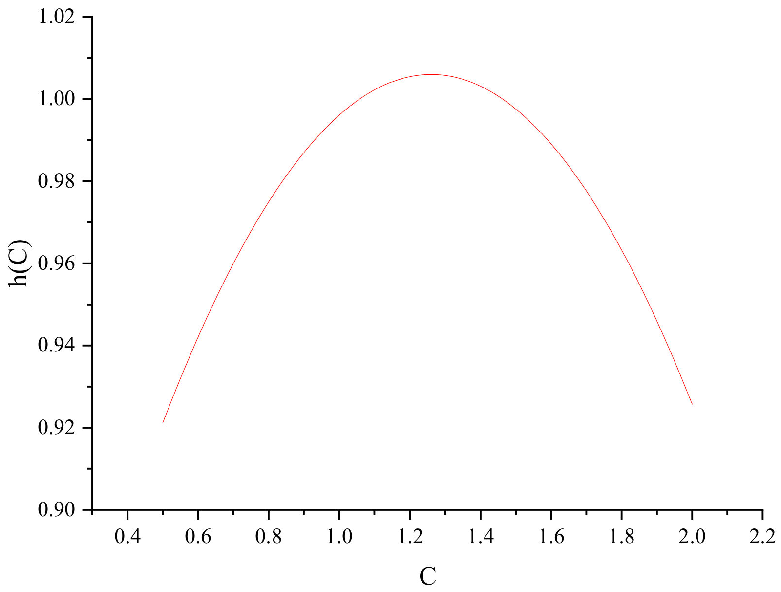 Processes 12 00876 g011