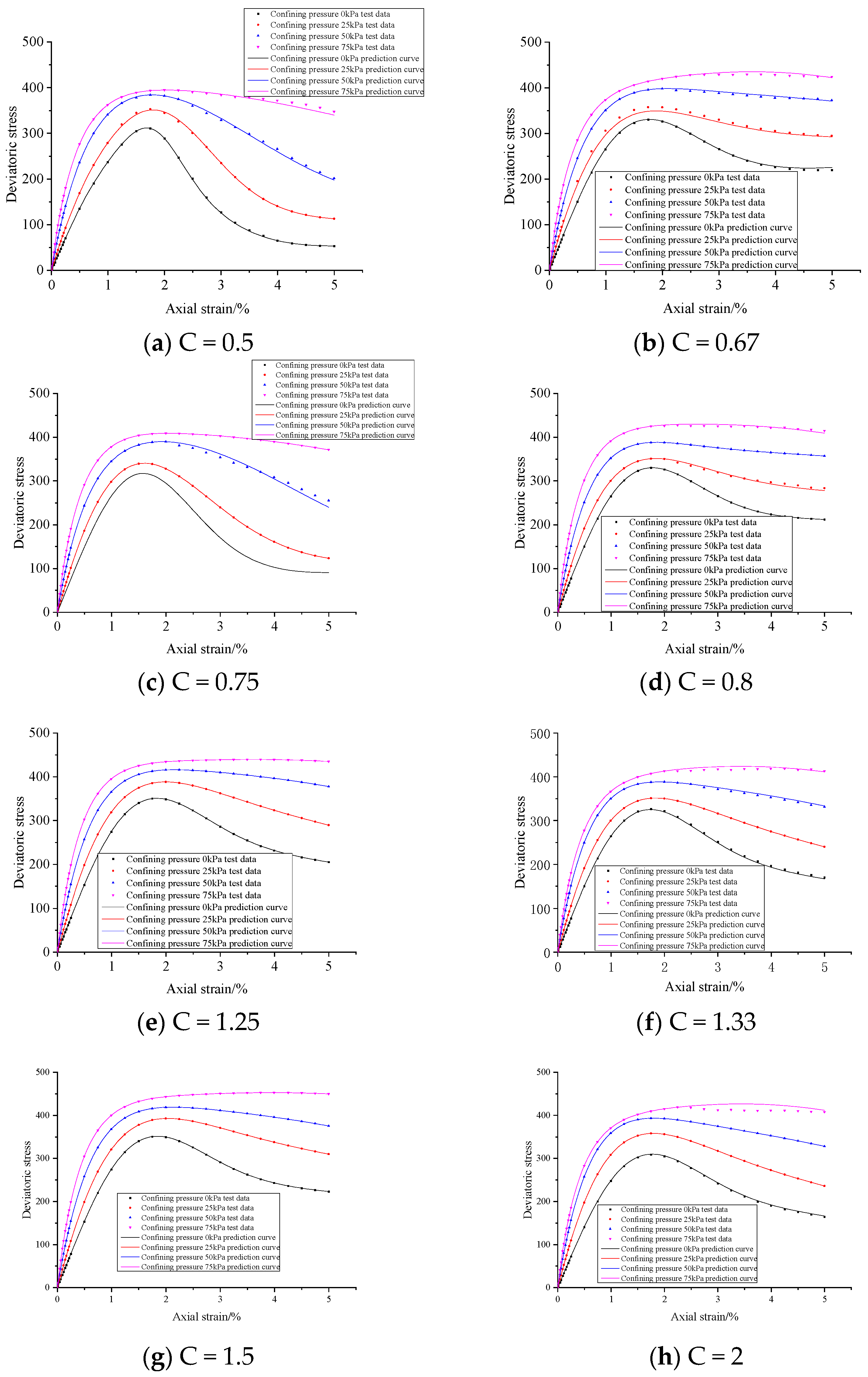 Processes 12 00876 g013