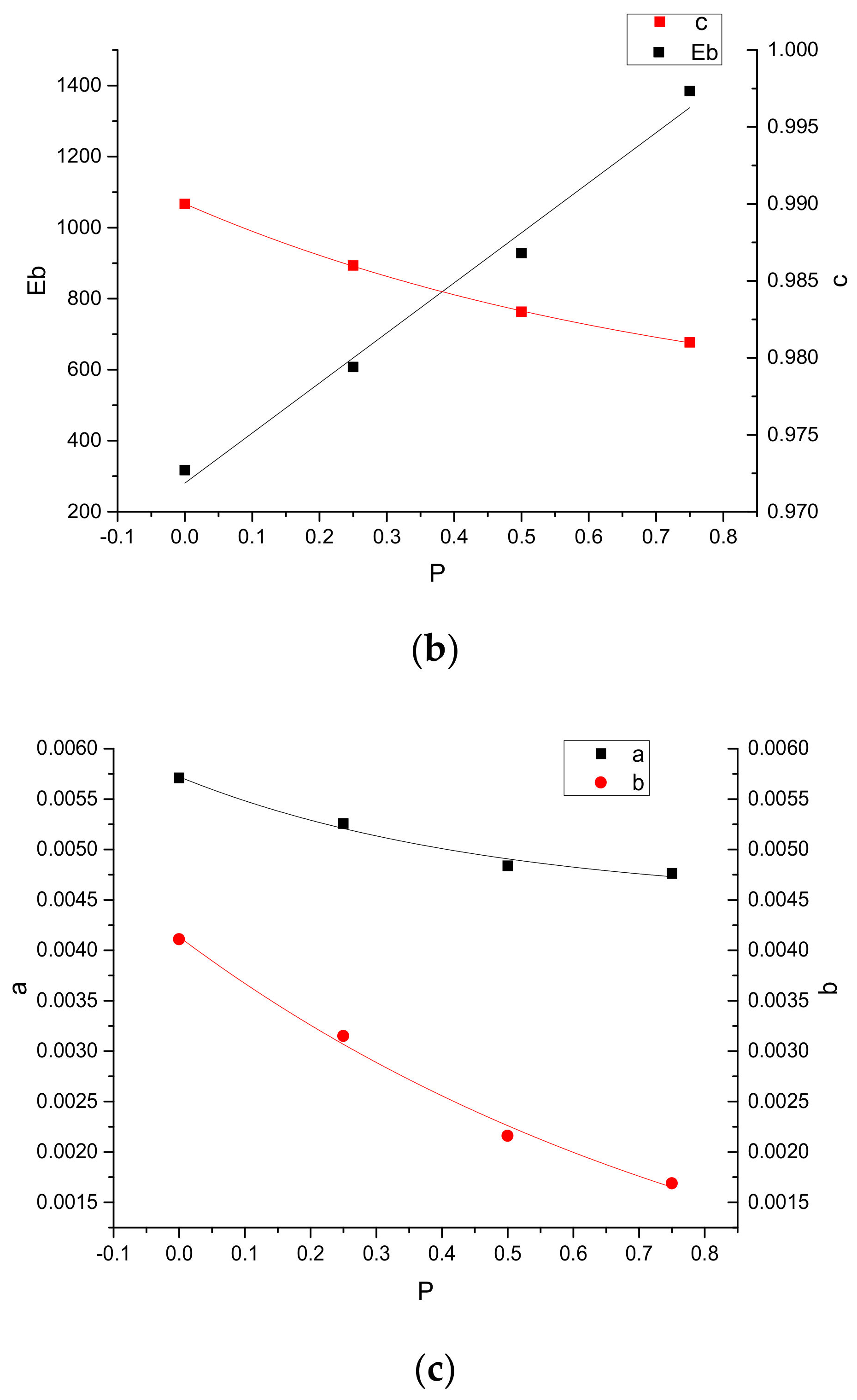 Processes 12 00876 g014b