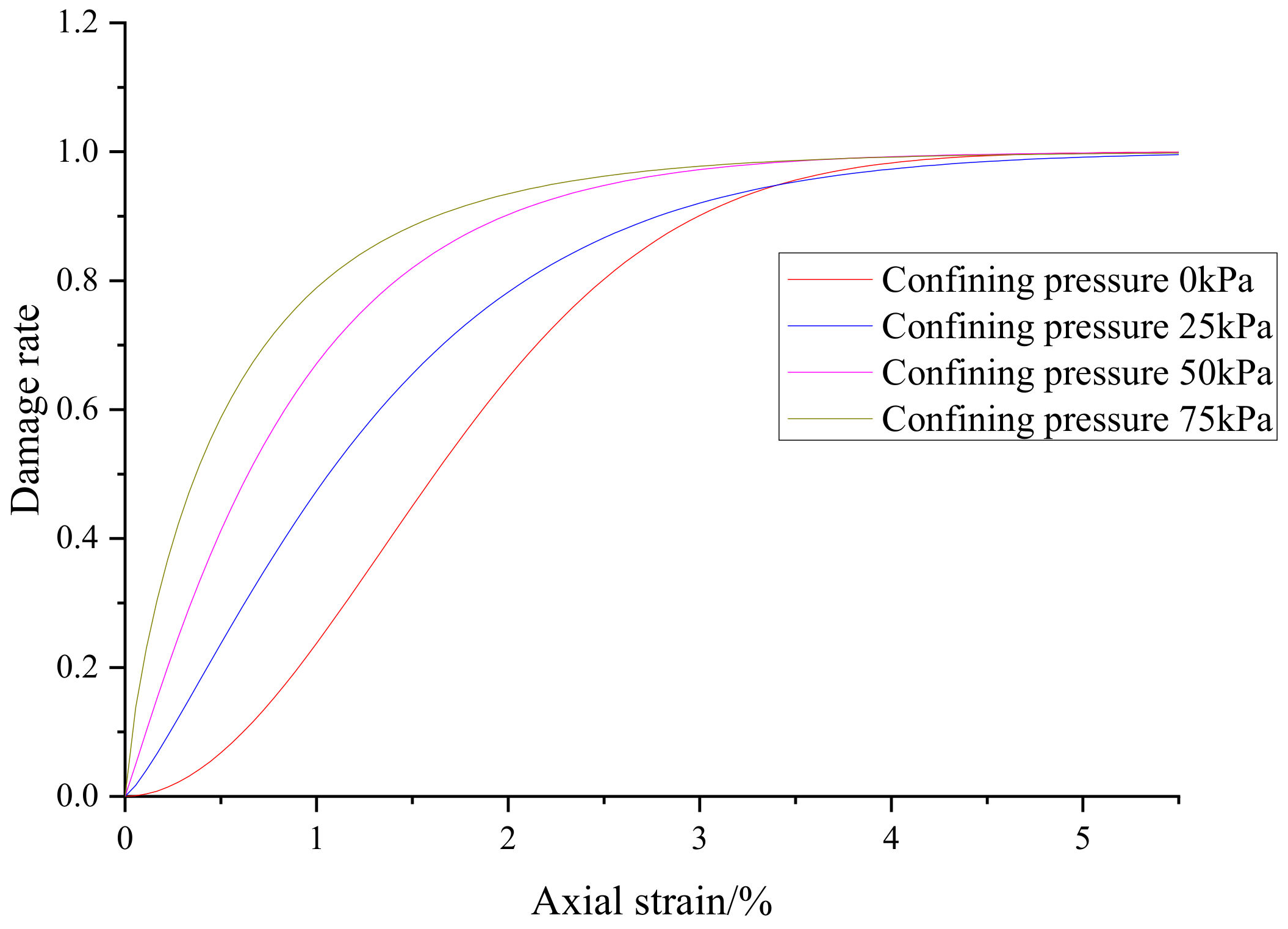 Processes 12 00876 g015