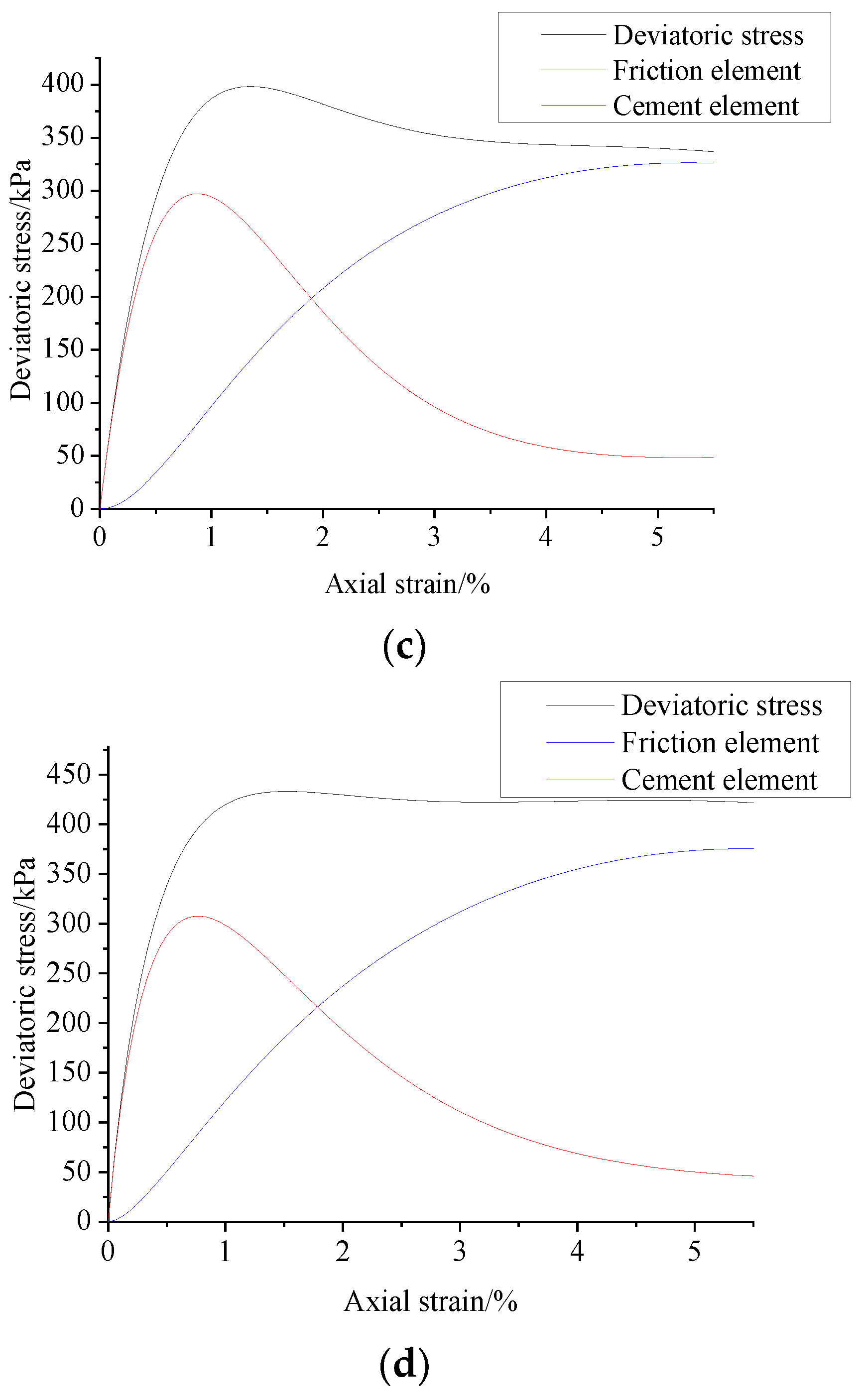 Processes 12 00876 g016b