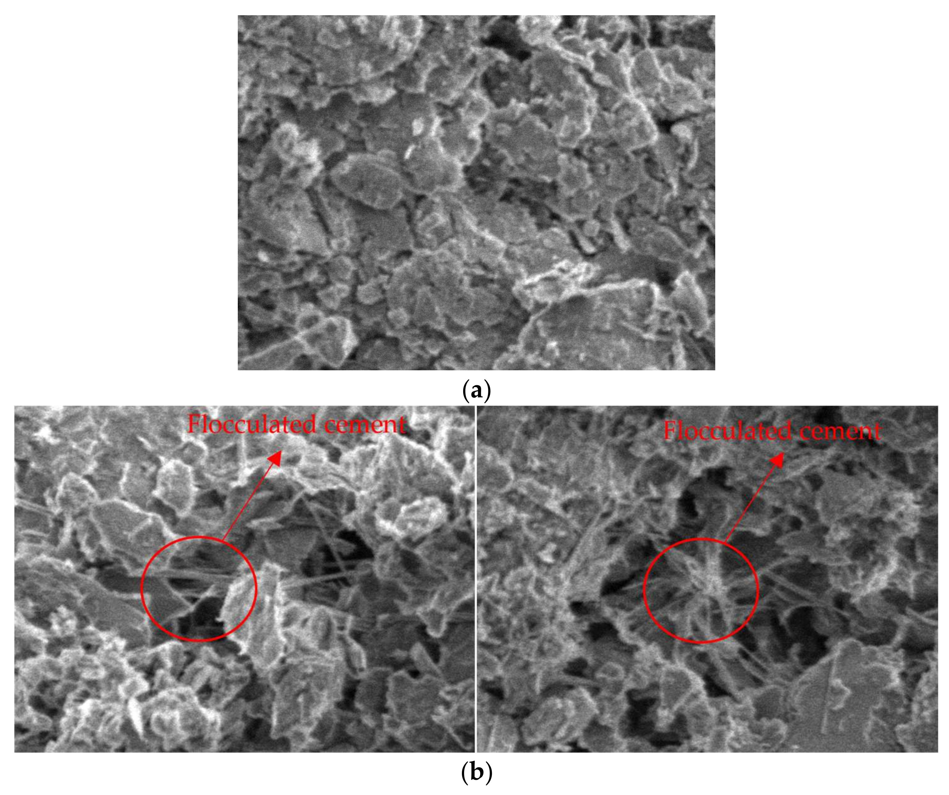 Processes 12 00876 g018