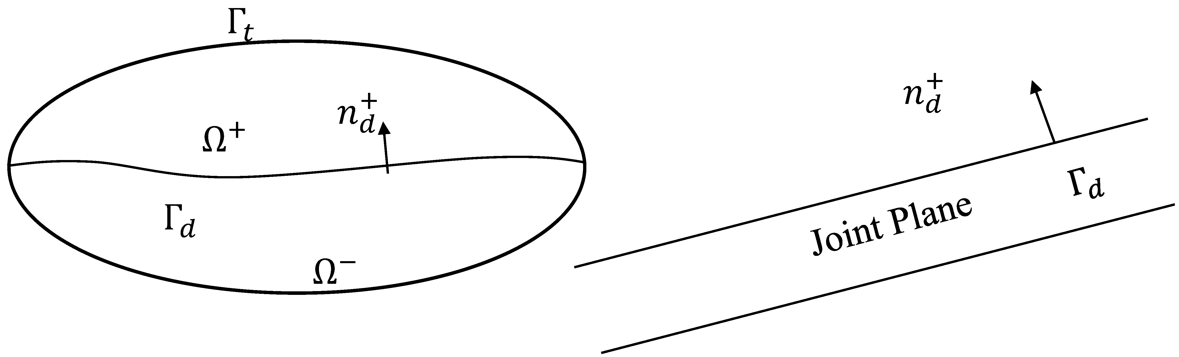 Processes 12 00886 g001