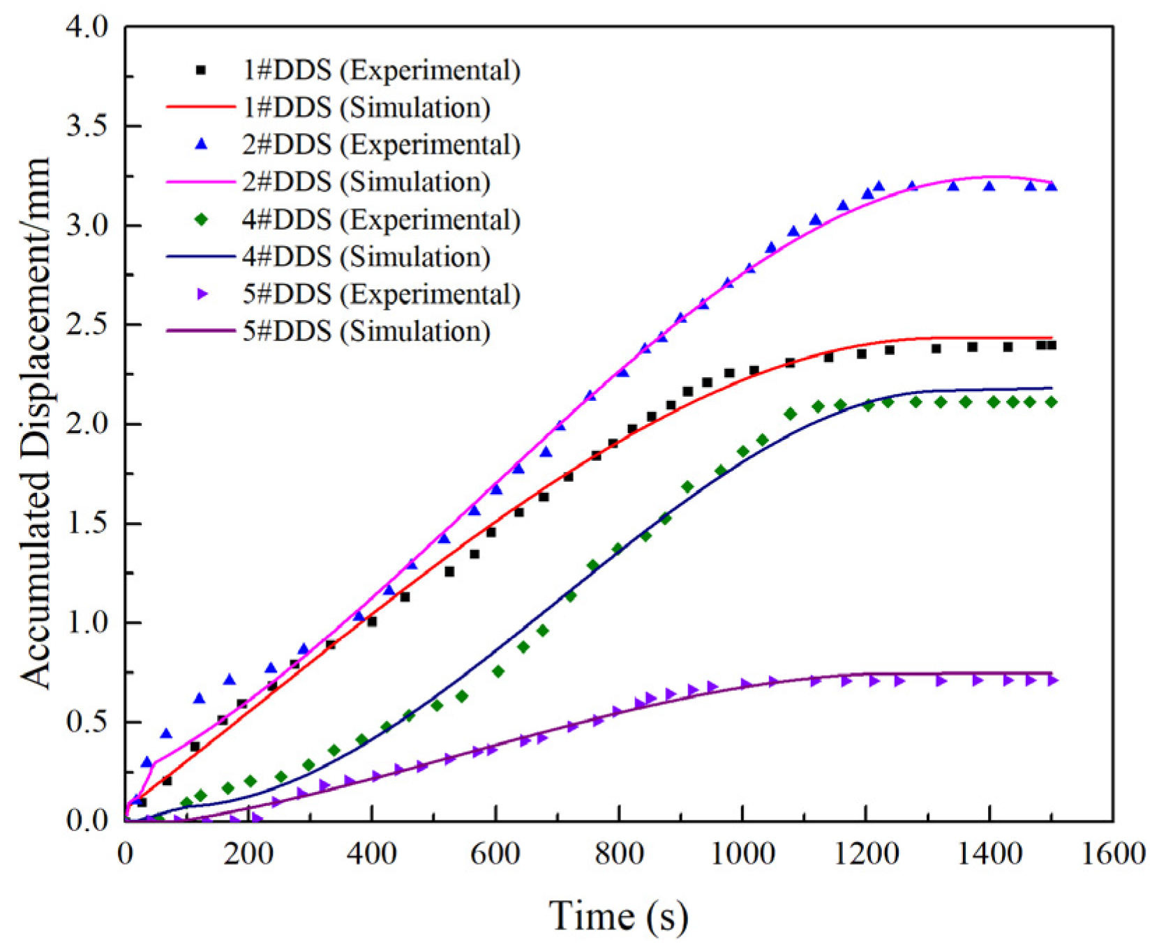Processes 12 00886 g002