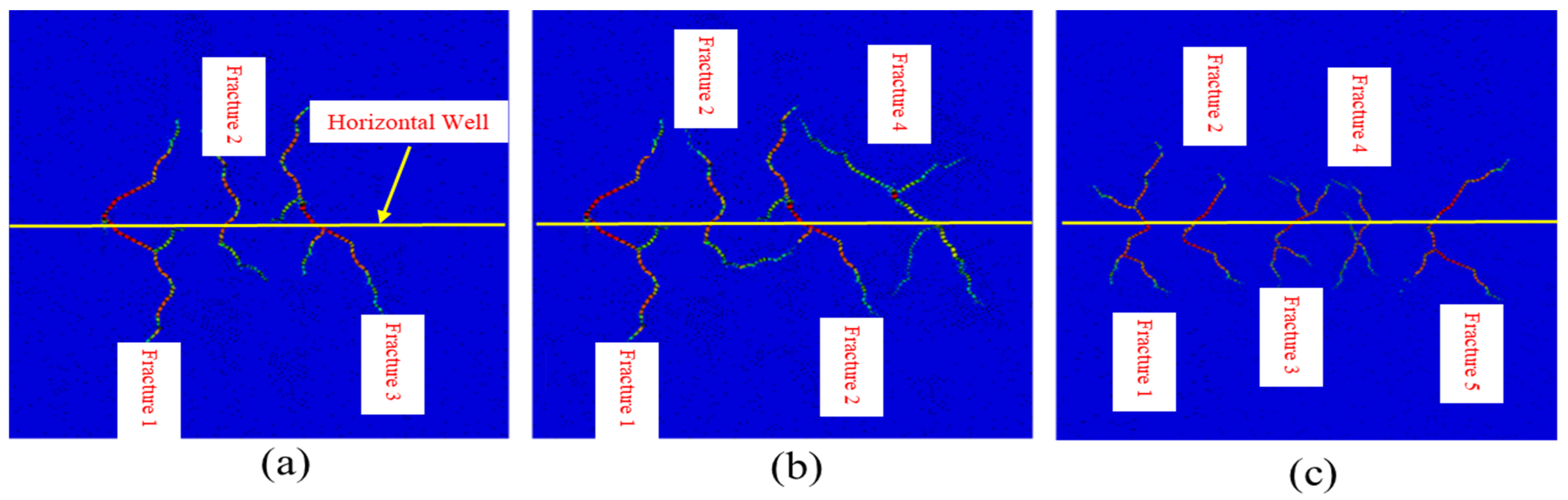 Processes 12 00886 g004
