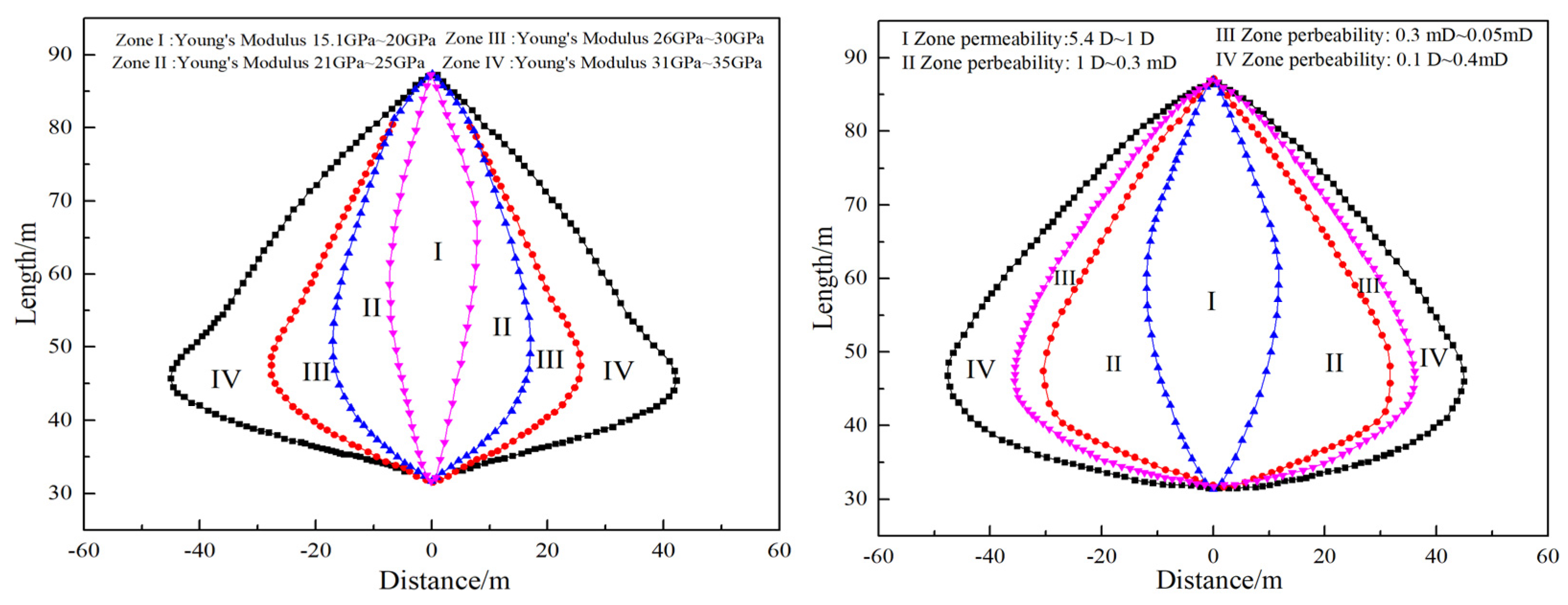 Processes 12 00886 g006