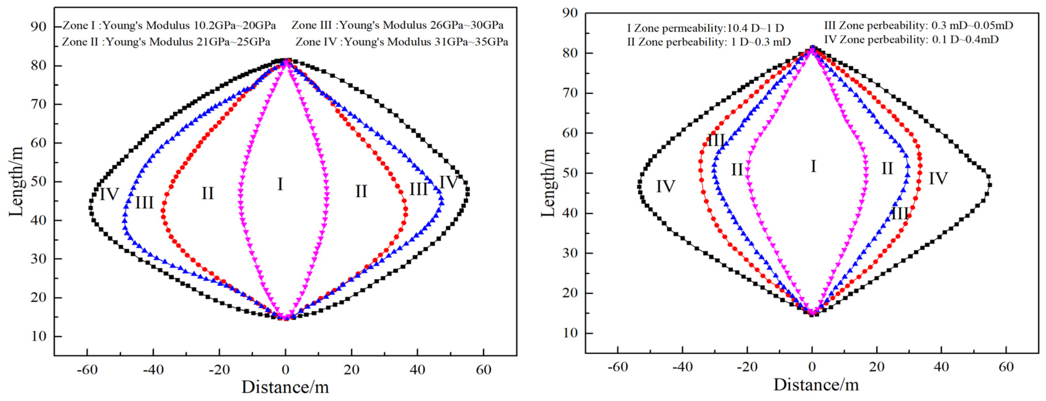 Processes 12 00886 g007