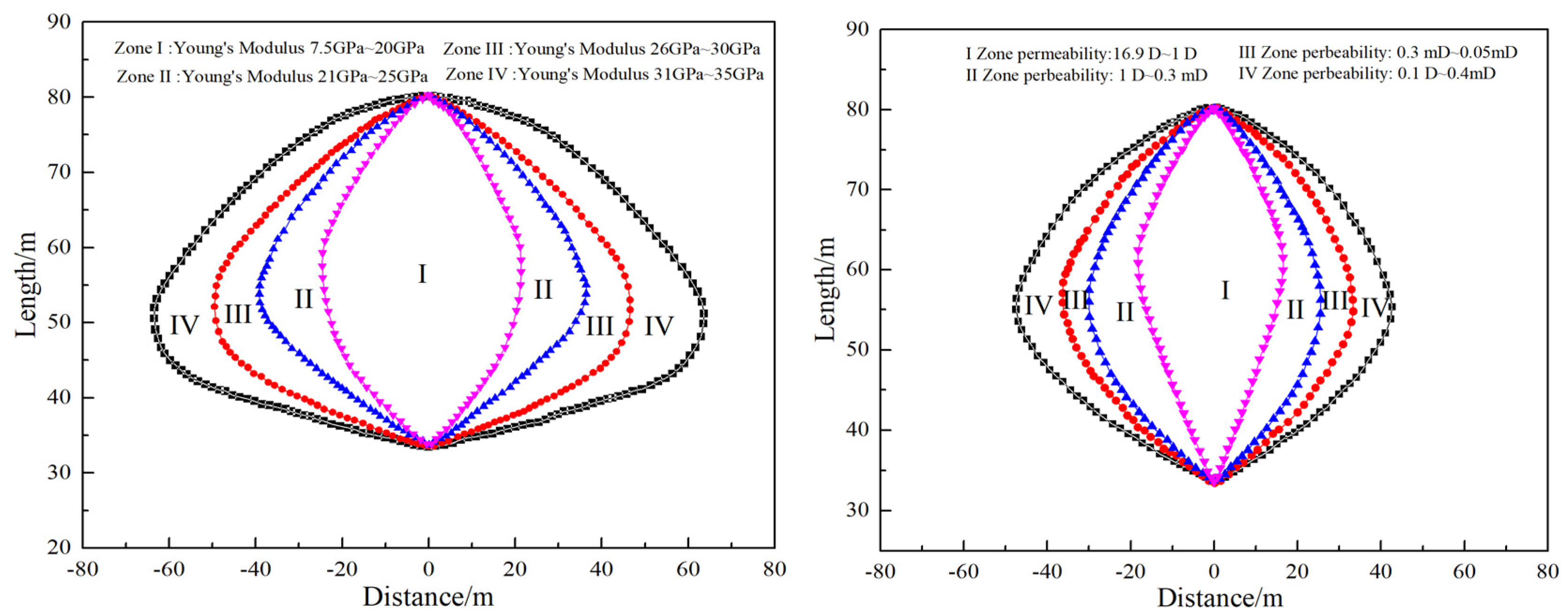 Processes 12 00886 g008