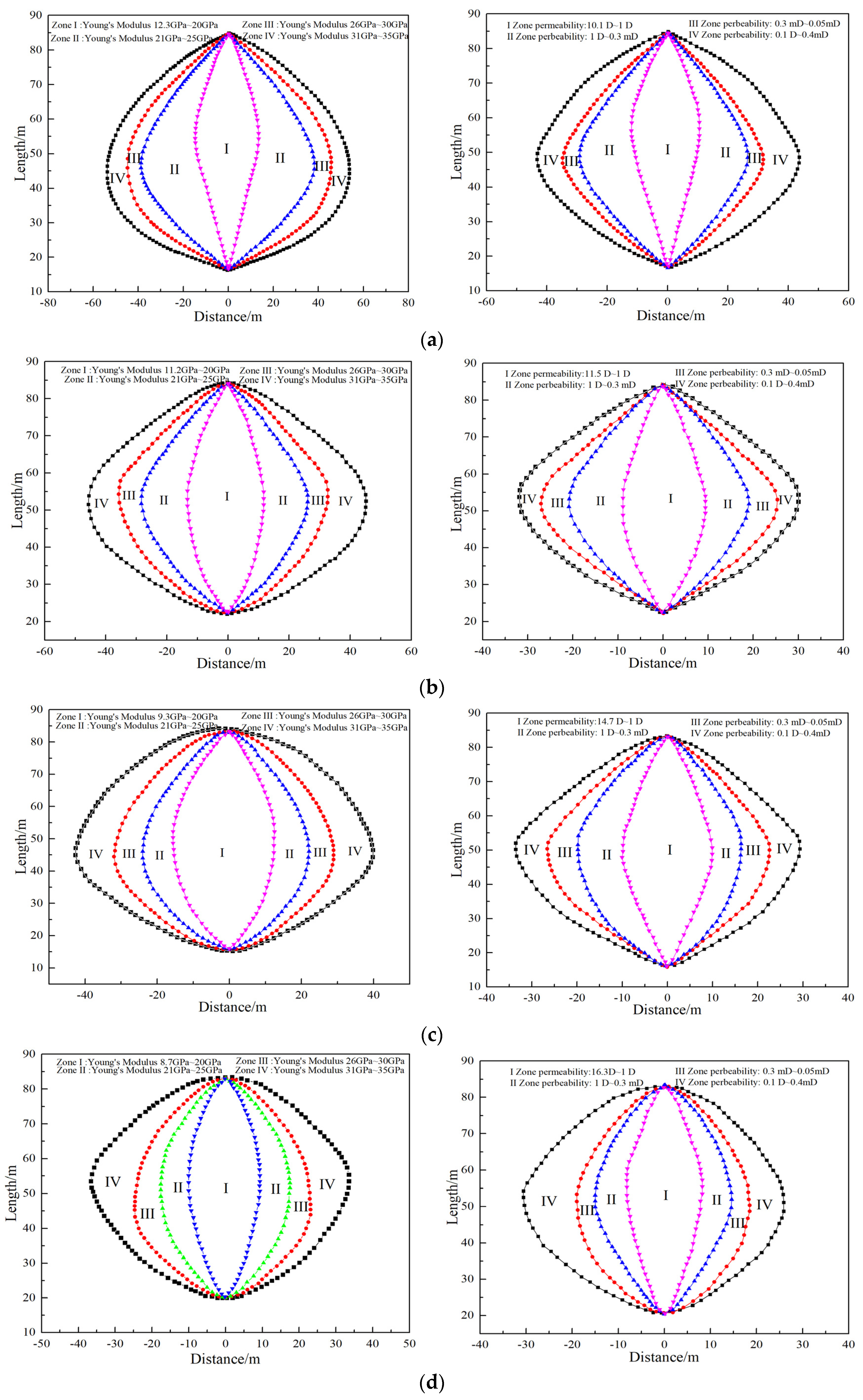 Processes 12 00886 g009