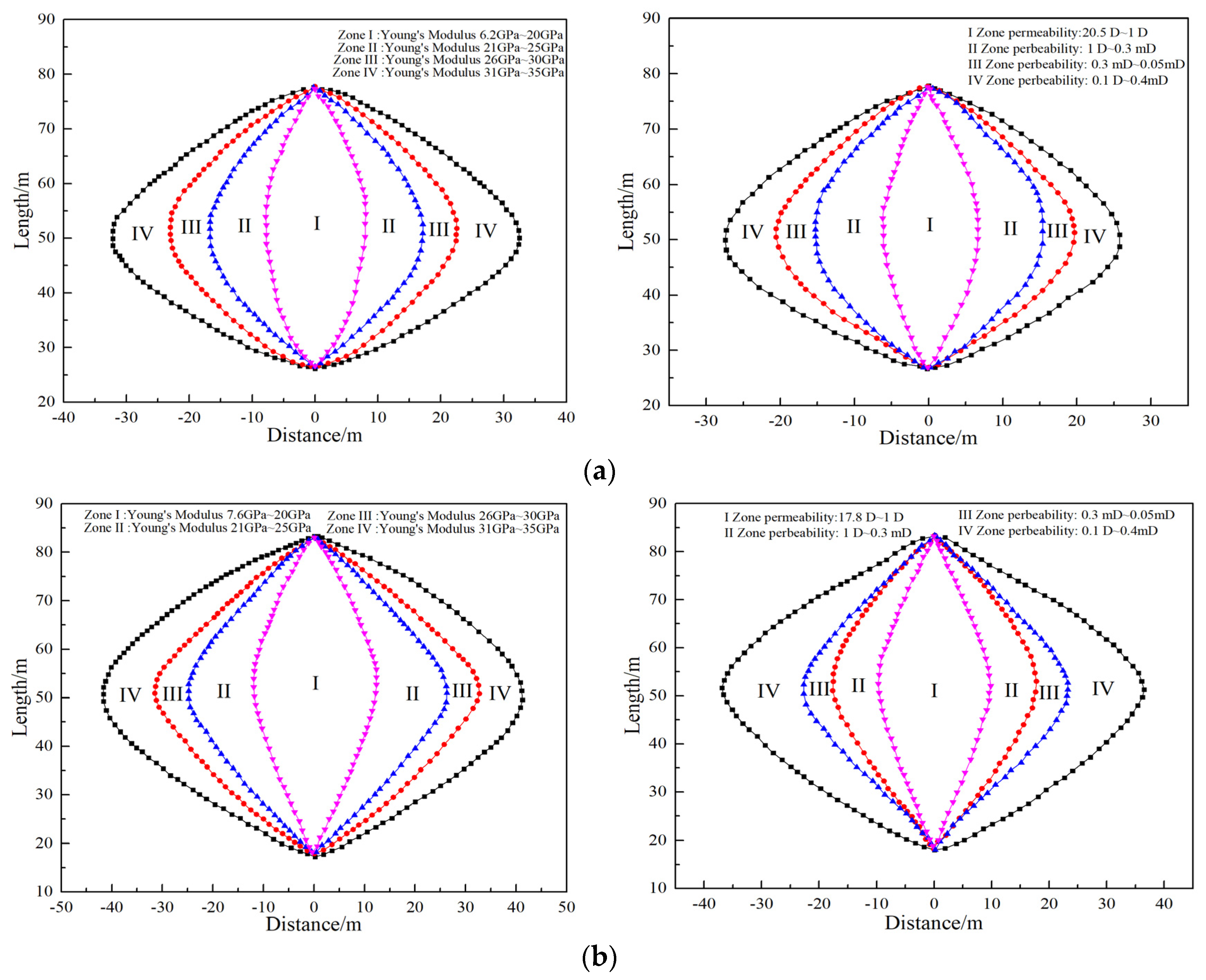 Processes 12 00886 g010a