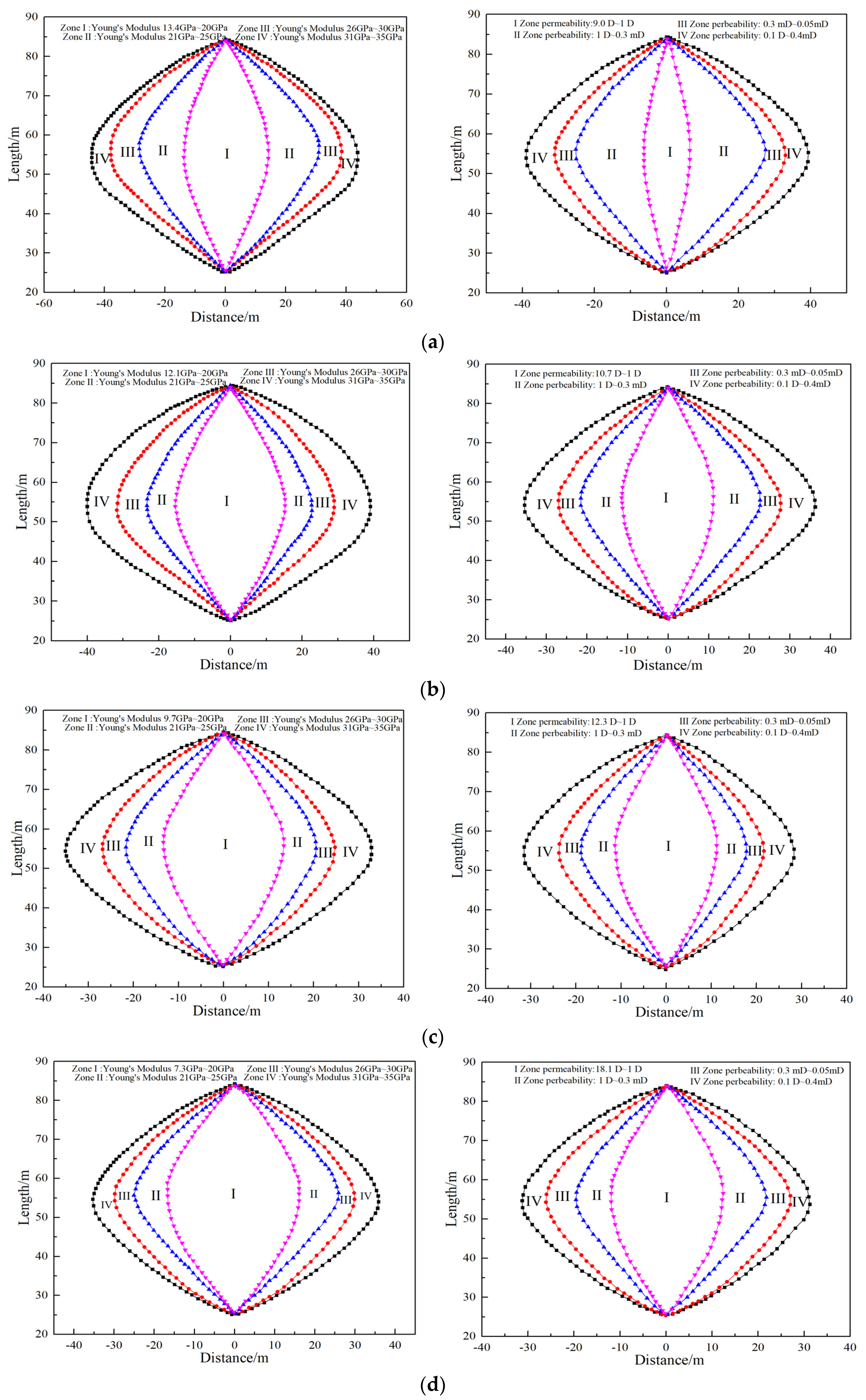 Processes 12 00886 g011