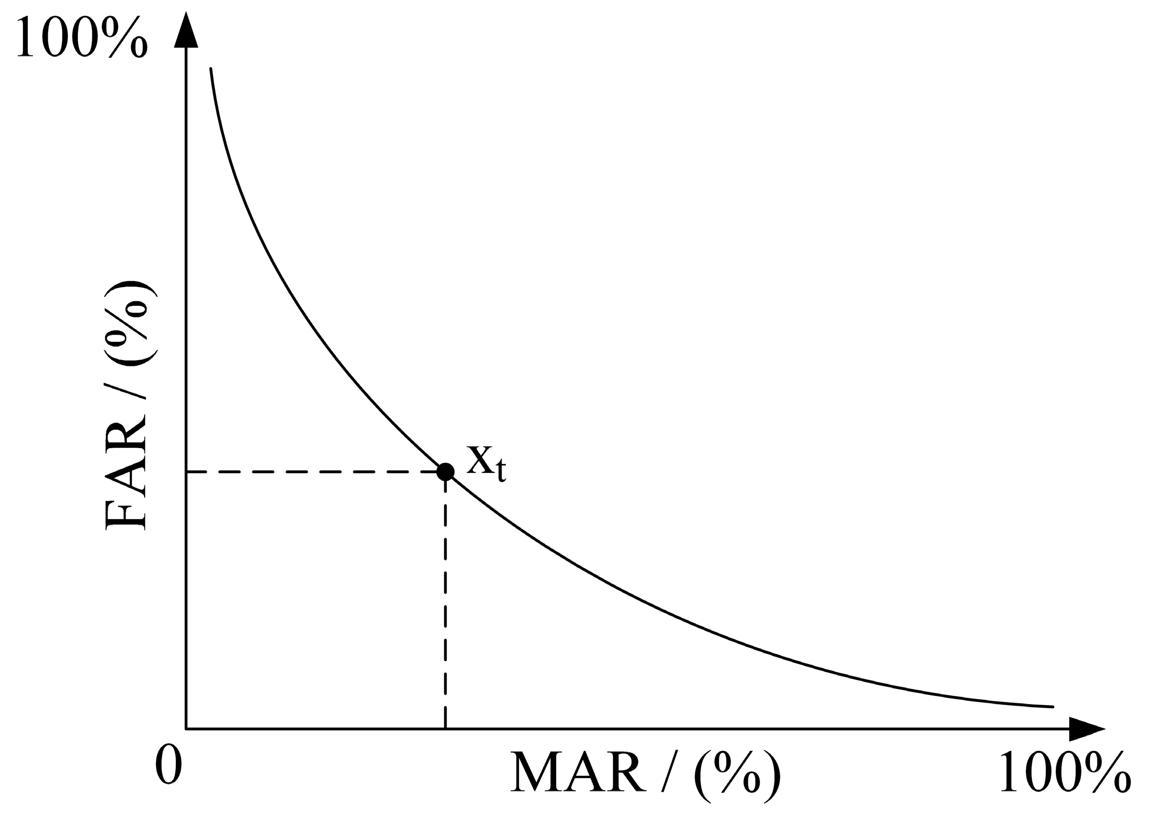 Processes 12 00889 g001