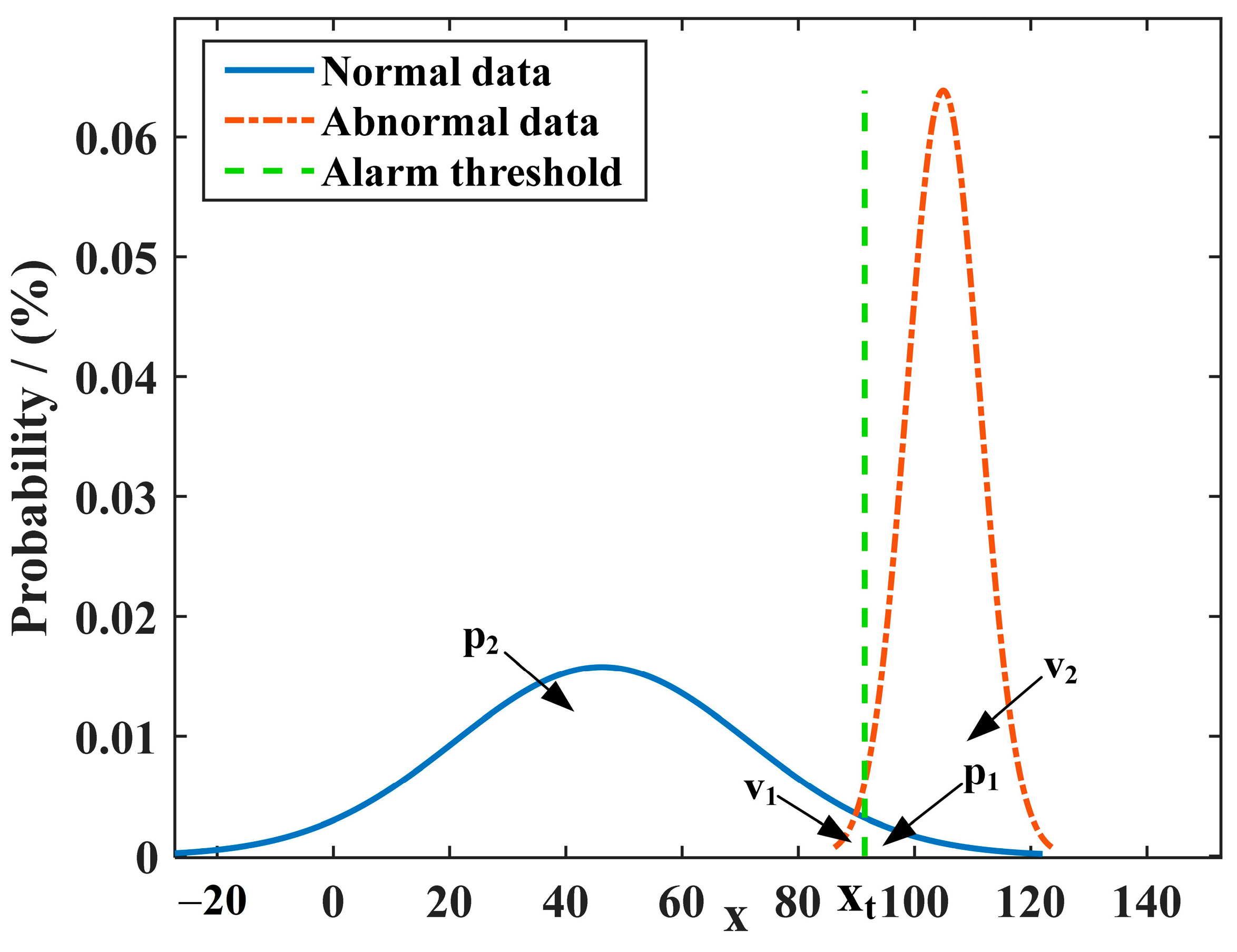 Processes 12 00889 g002