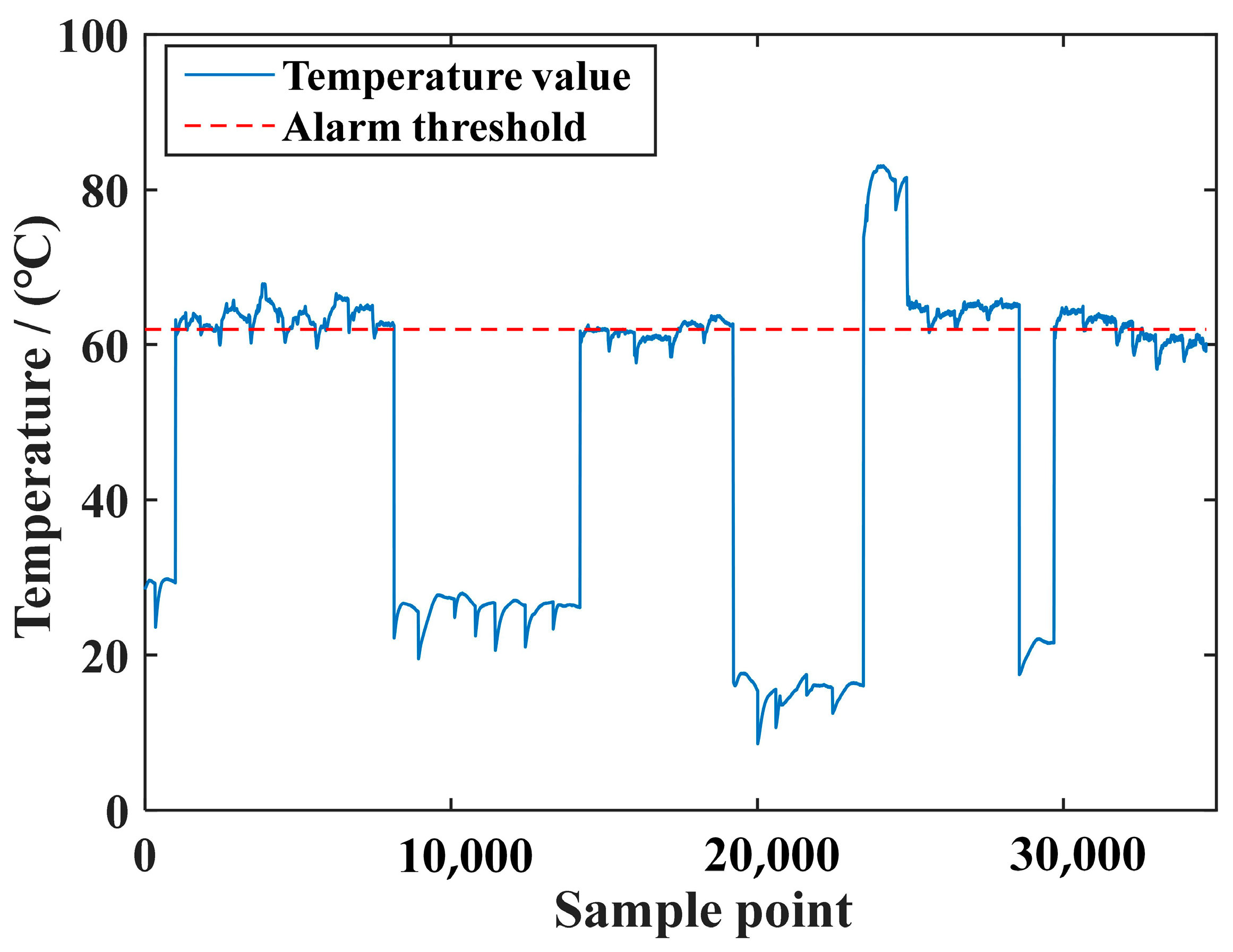 Processes 12 00889 g008