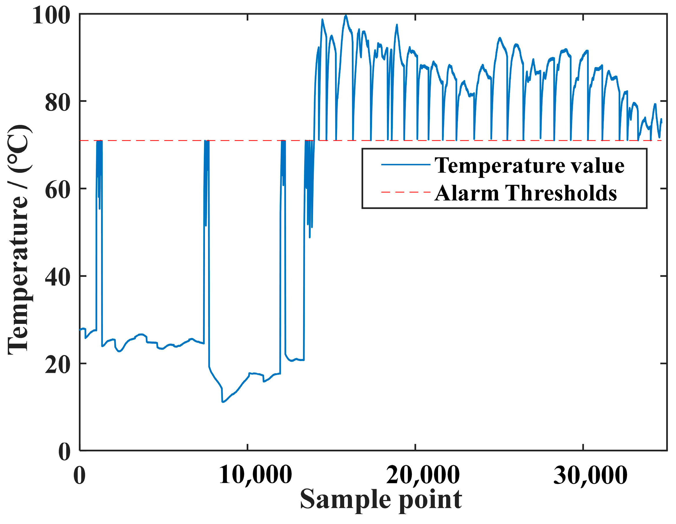 Processes 12 00889 g009