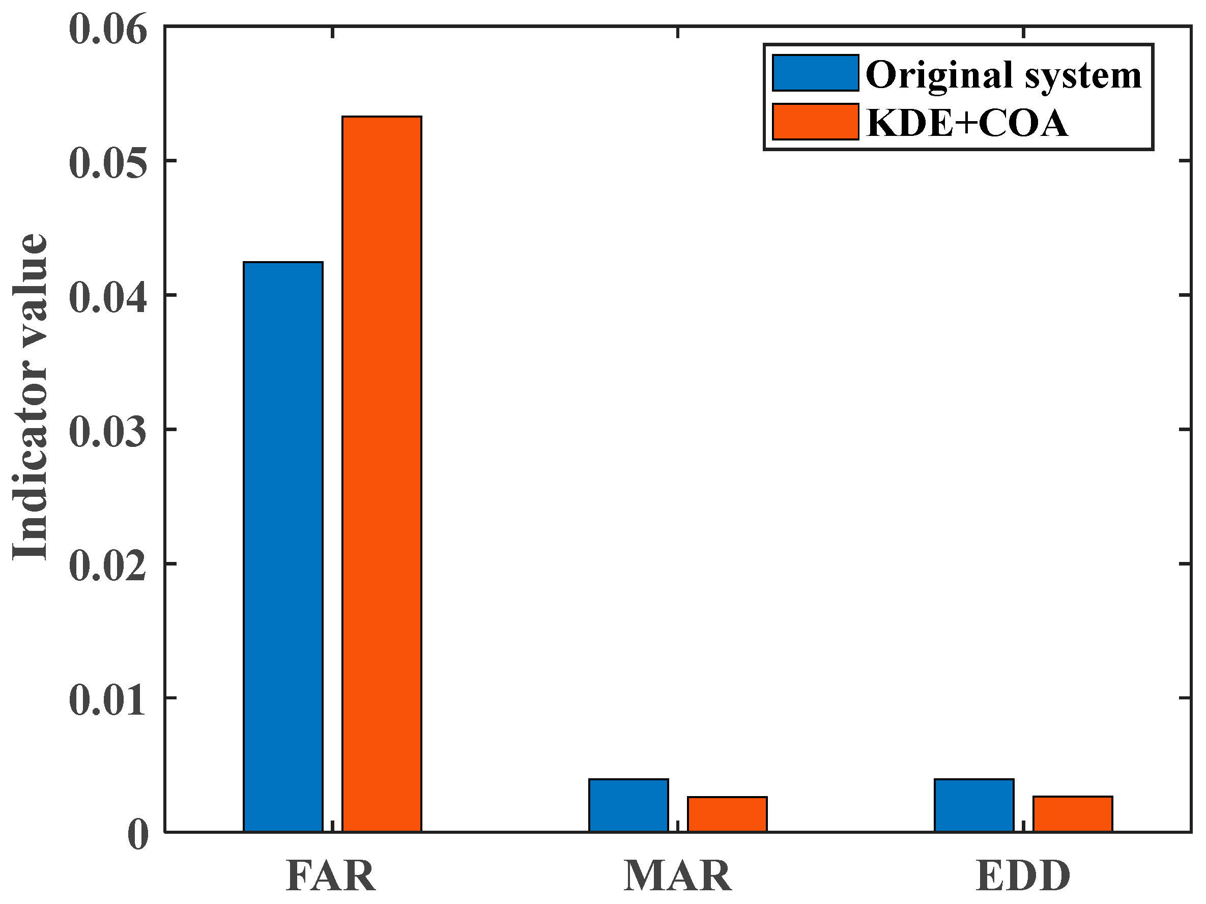 Processes 12 00889 g011