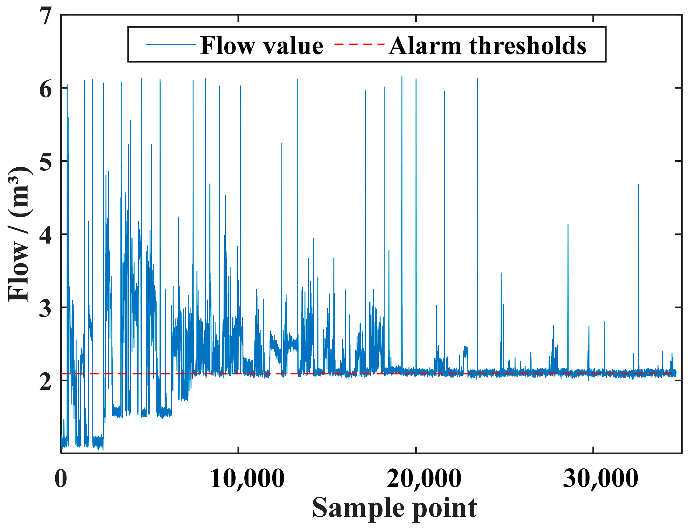 Processes 12 00889 g012